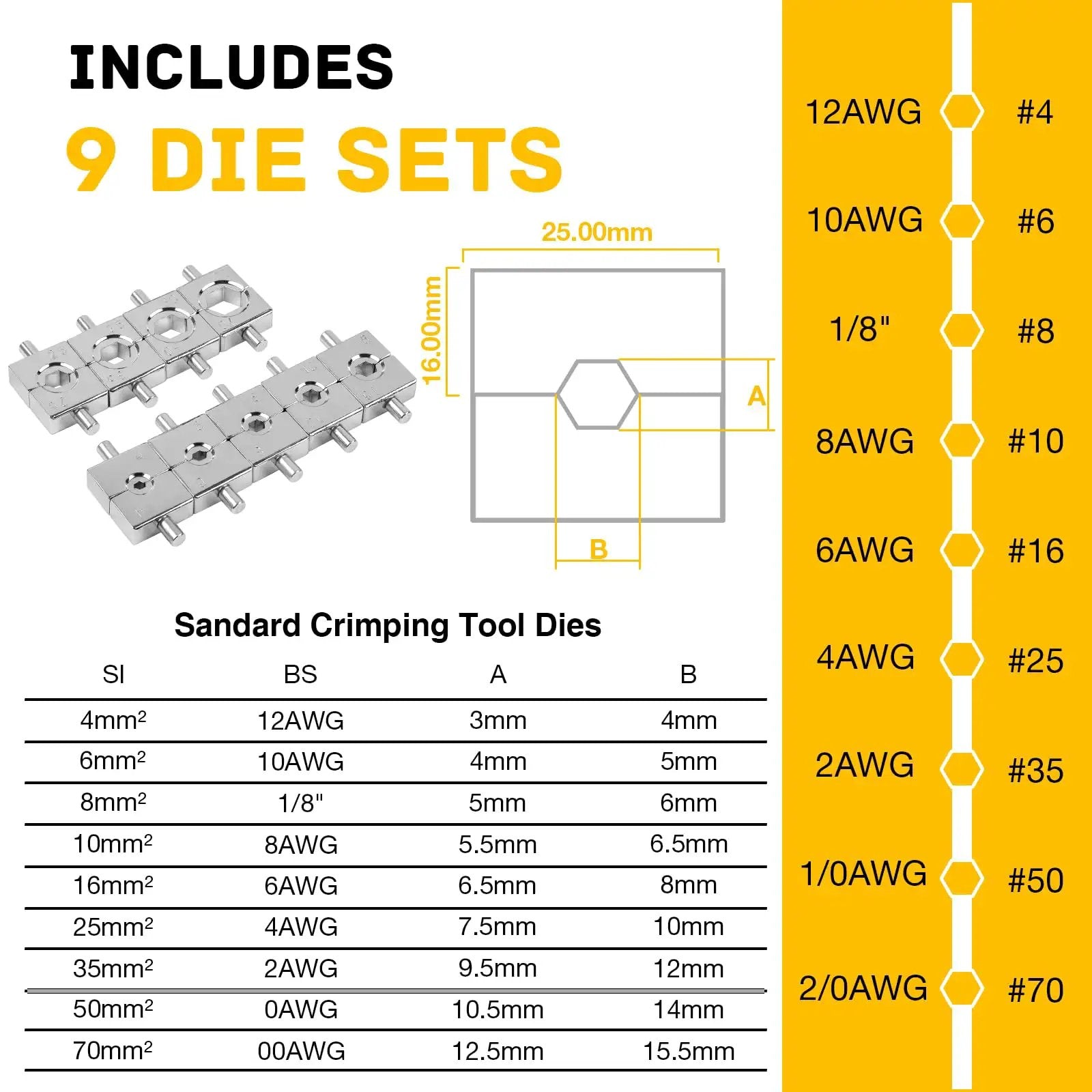 Diagram and list of 9 die sets for Beefy Heavy Duty Hydraulic Crimping Tool And Cable Cutter For 12 AWG To 2/0 AWG 10 Ton Battery Crimper