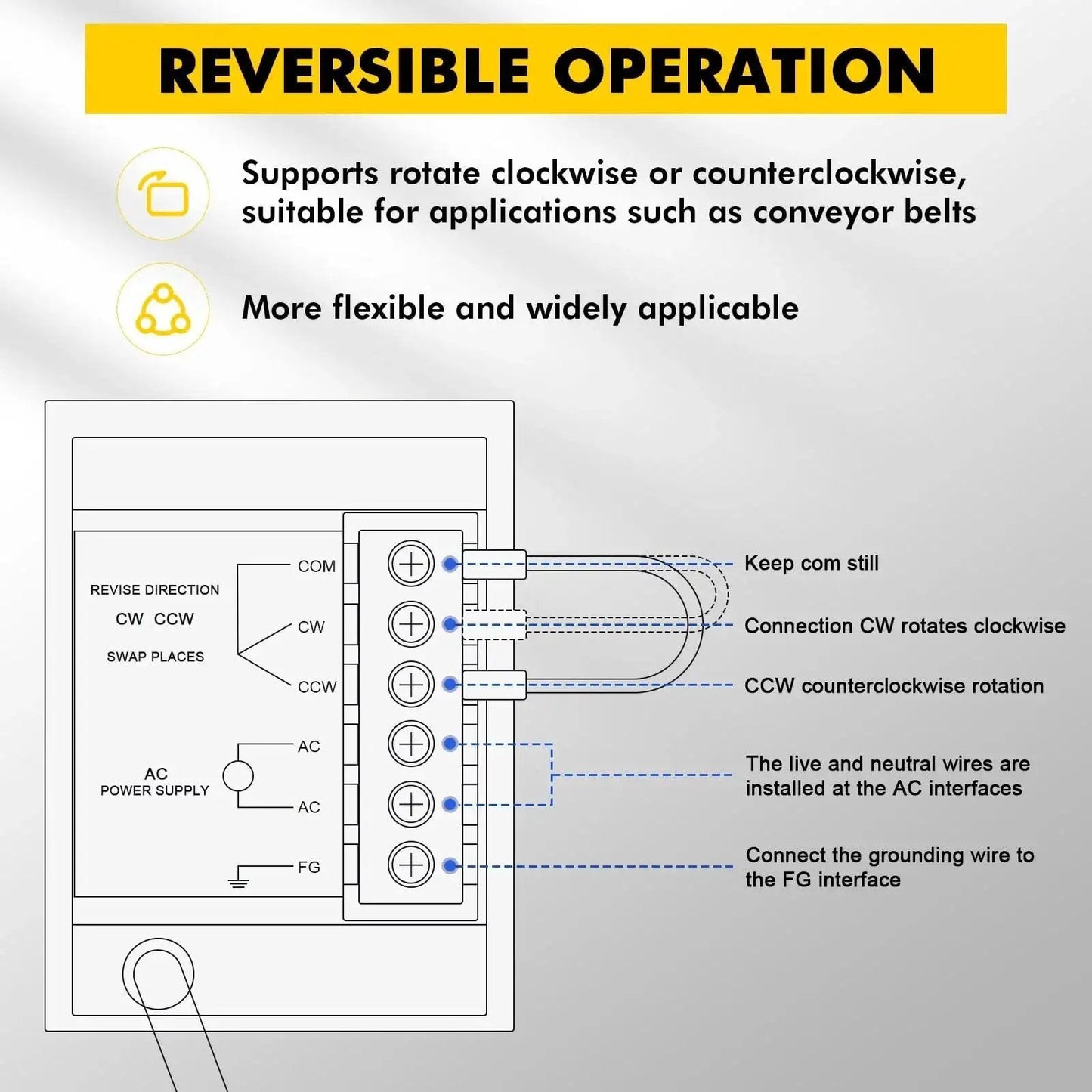 Diagram showing reversible operation of Heavy Duty 250W Variable Speed AC Motor With Gearbox And Bracket For Industry Robotics Automotive.