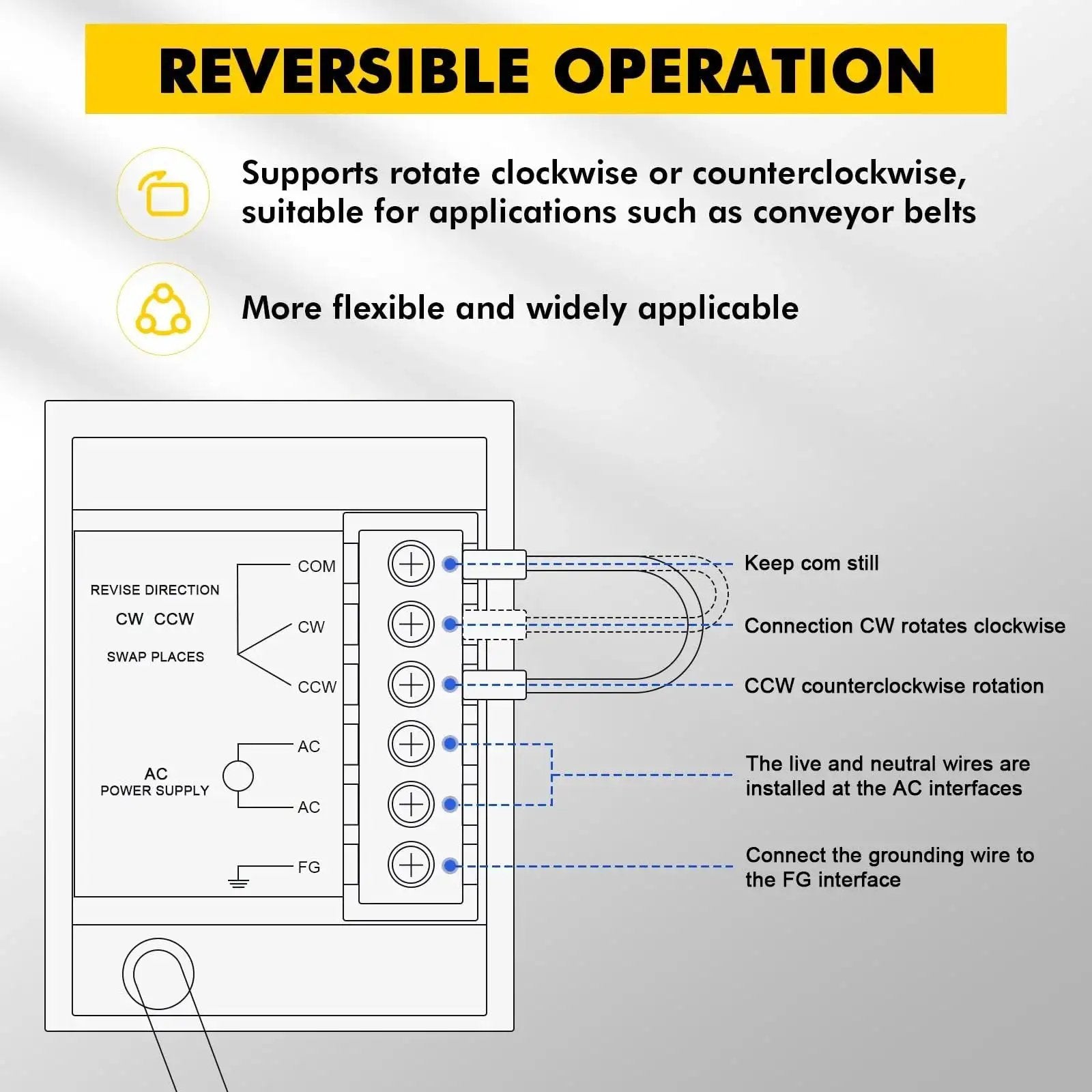 Diagram showing reversible operation of Heavy Duty 250W Variable Speed AC Motor With Gearbox And Bracket For Industry Robotics Automotive.