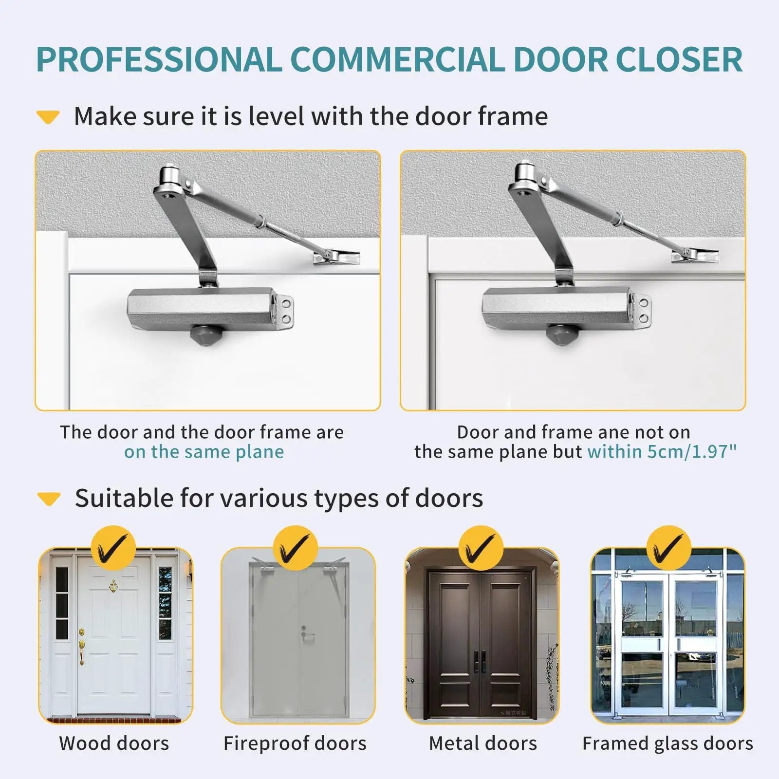 Professional commercial door closer installation guide showing different door types and alignment instructions
