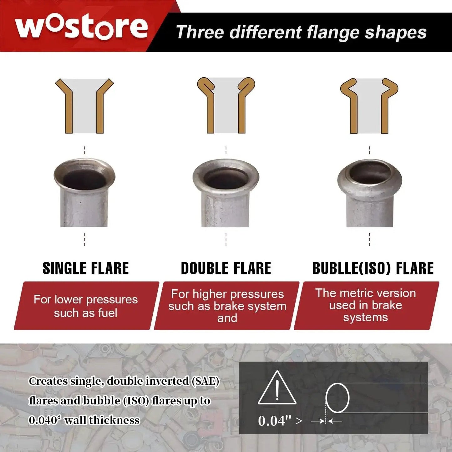 Diagram showcasing single, double, and bubble flare shapes in Brake Line Flare Kit for SAE Flares with Tubing Cutter and Pipe Reamer 7 Sizes.
