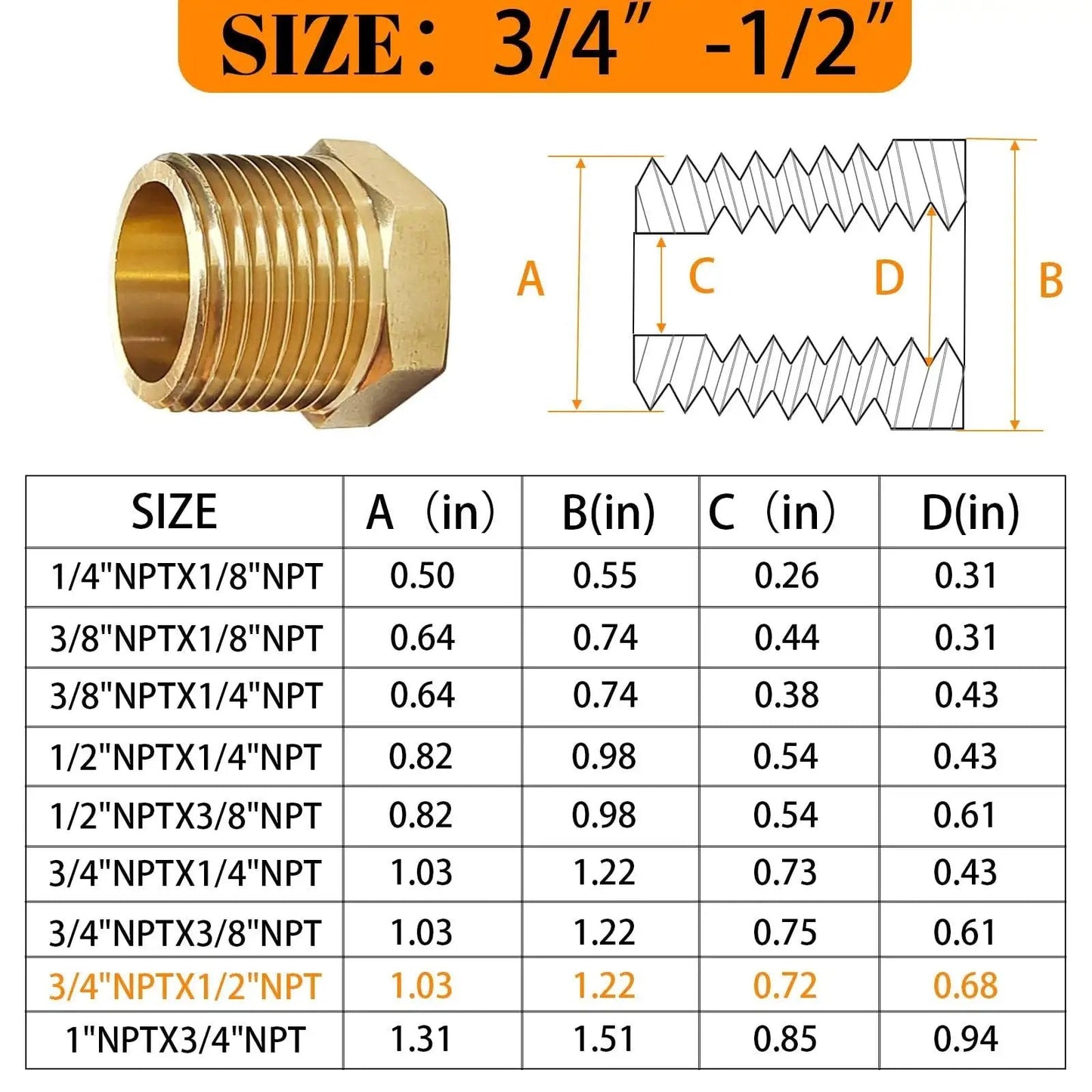 3/4 to 1/2 inch Brass NPT Reducer Bushing with dimensions chart and diagram
