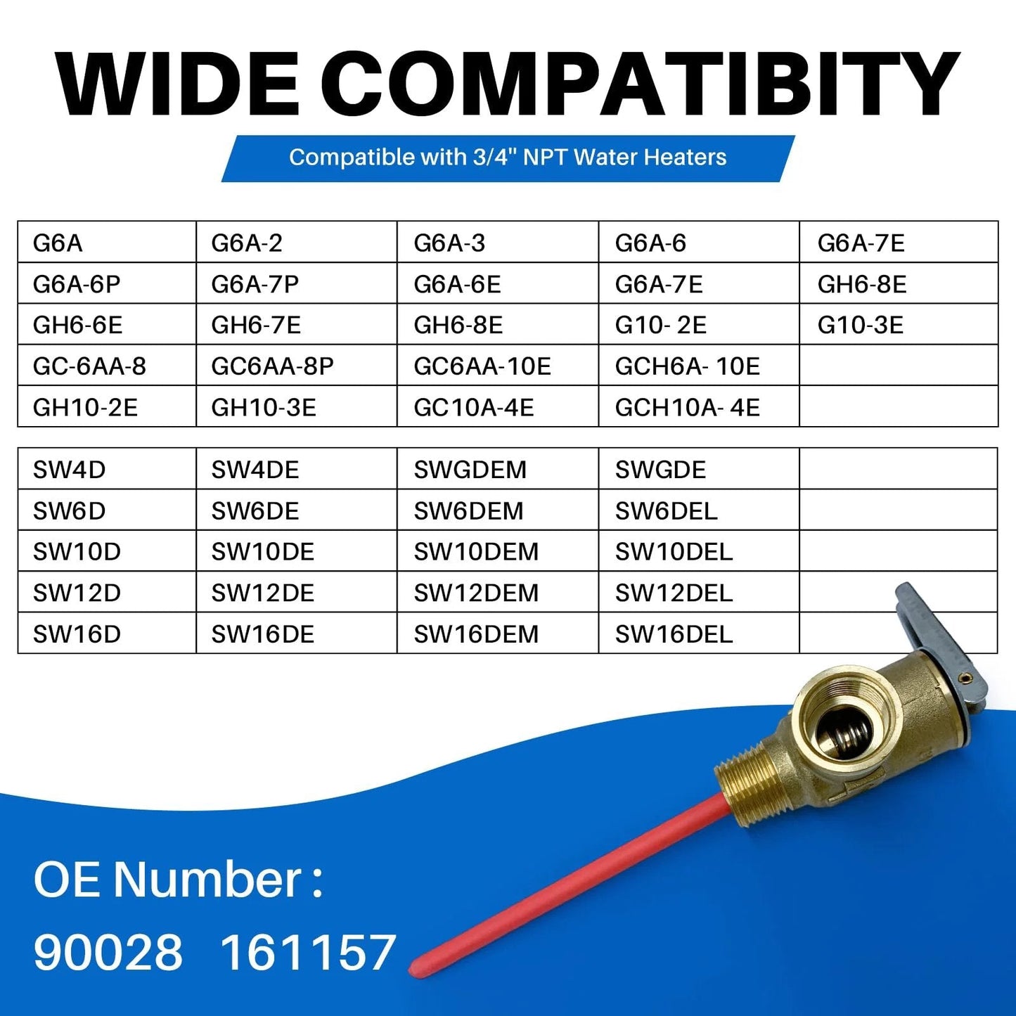 Compatibility chart and Beefed-Up Three Quarter Inch NPT Temperature And Pressure Relief Valve with extended probe