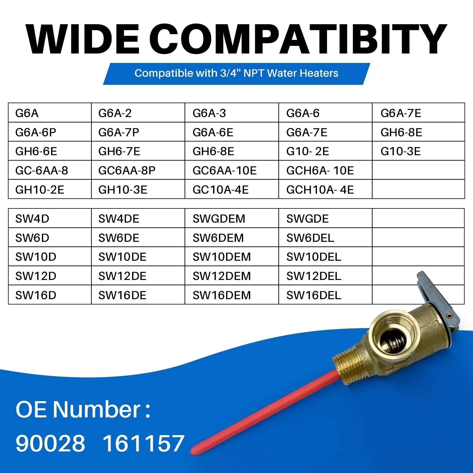 Compatibility chart and Beefed-Up Three Quarter Inch NPT Temperature And Pressure Relief Valve with extended probe