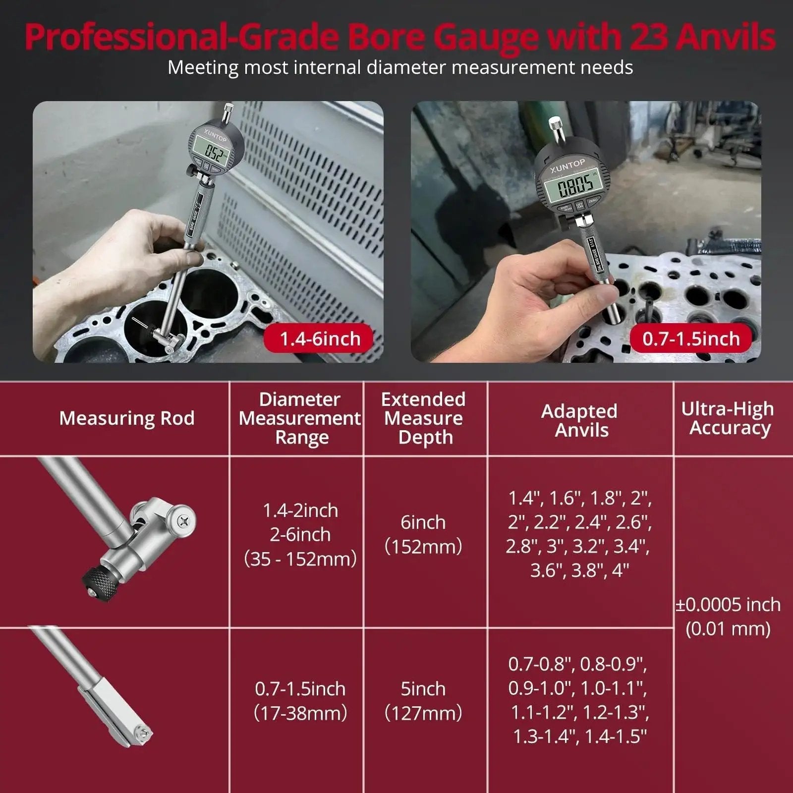 Ultra Precision Digital Bore Gauge Set With 0.0005 Inch Resolution For 0.7 To 6 Inch Bore And 5 To 6 Inch Depth Includes 23 Anvils And 2 Measuring Rods For Machining CNC Automotive Engine Cylinders And Hydraulic Components XUNTOP in use over engine cylinders.