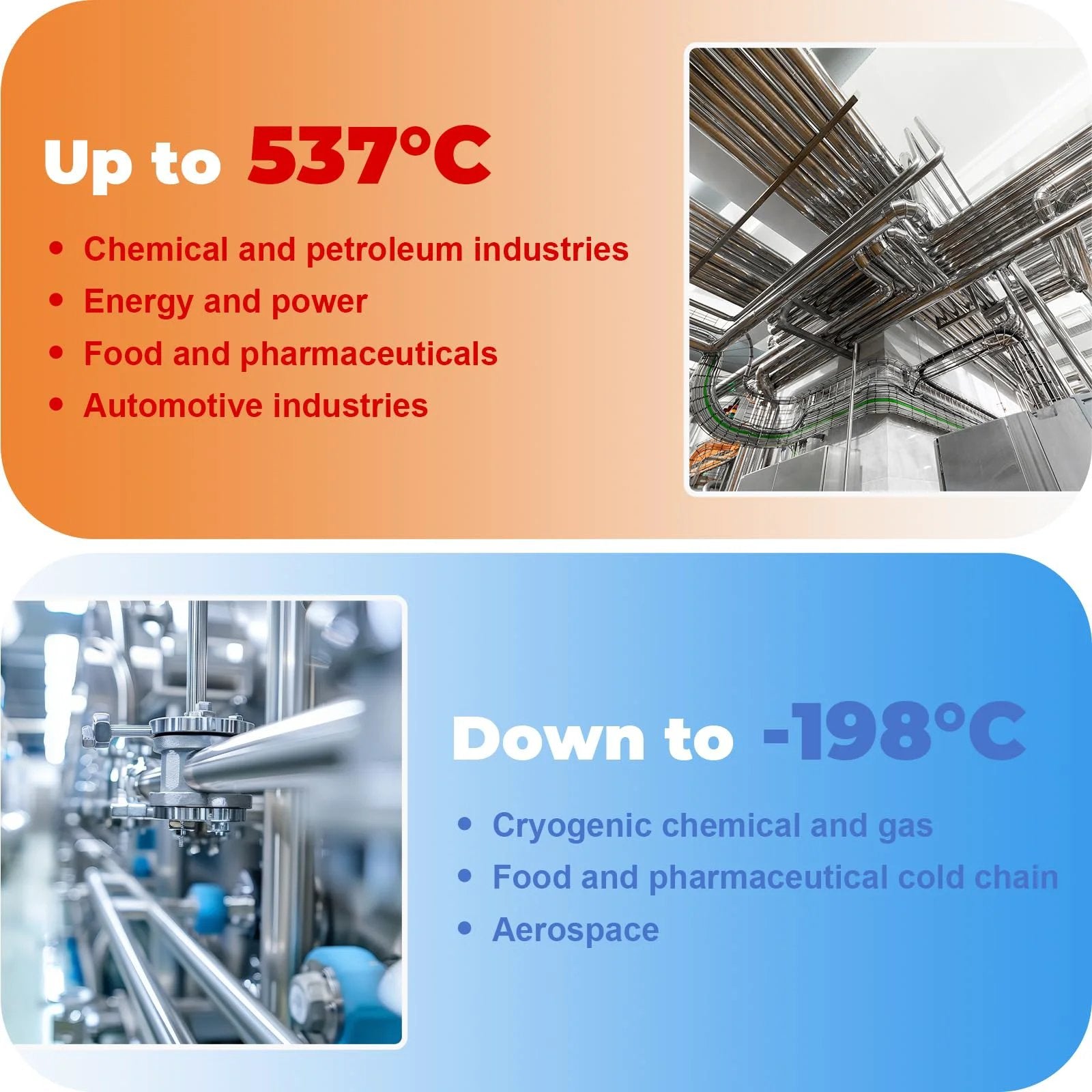 Industrial piping systems for various temperature applications, suitable for chemical, energy, food, and aerospace industries.