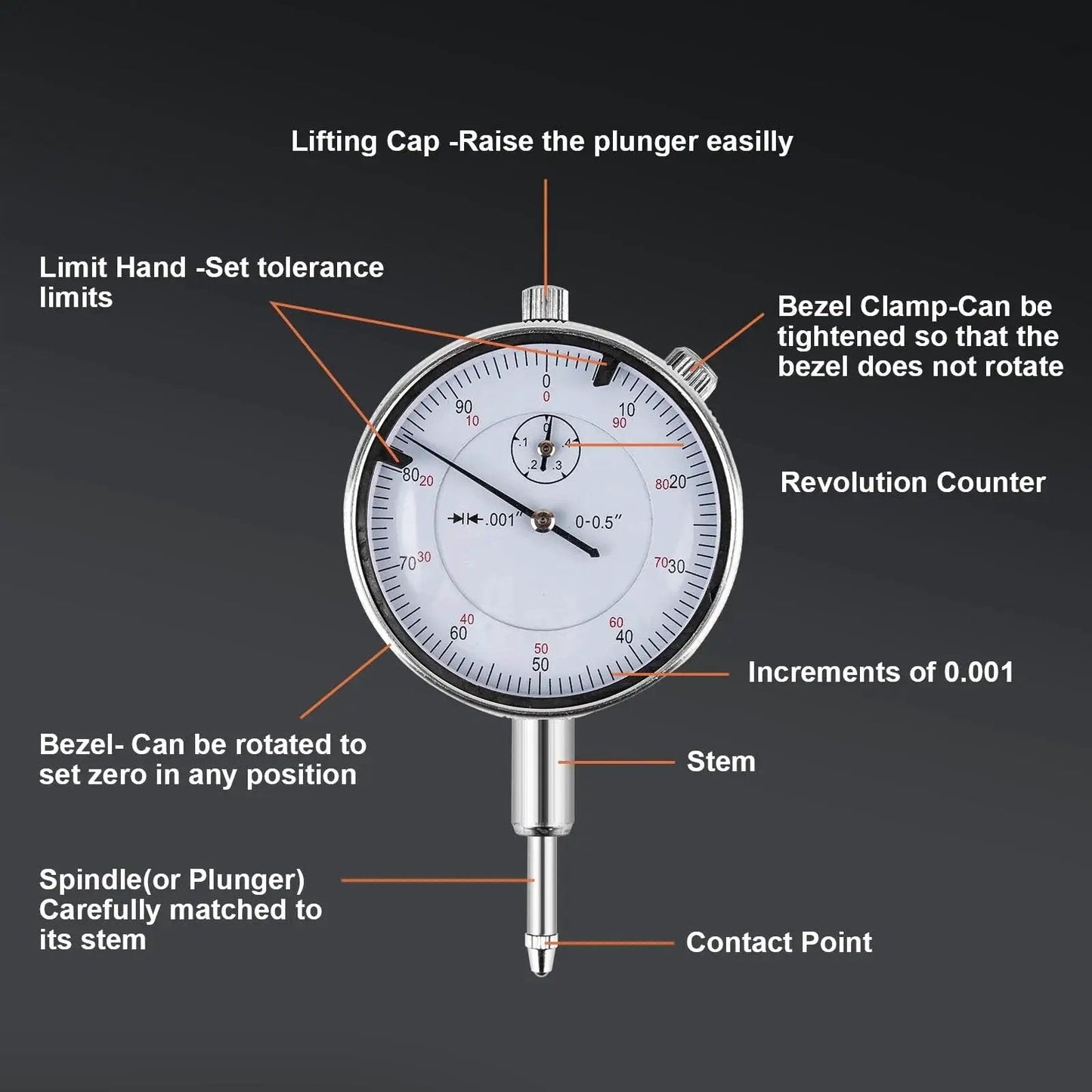 Dial indicator of Pro Grade Bore Gauge Set 2 To 6 Inch Range With 0.001 Inch Accuracy For Engine Cylinders, shows increments and features.