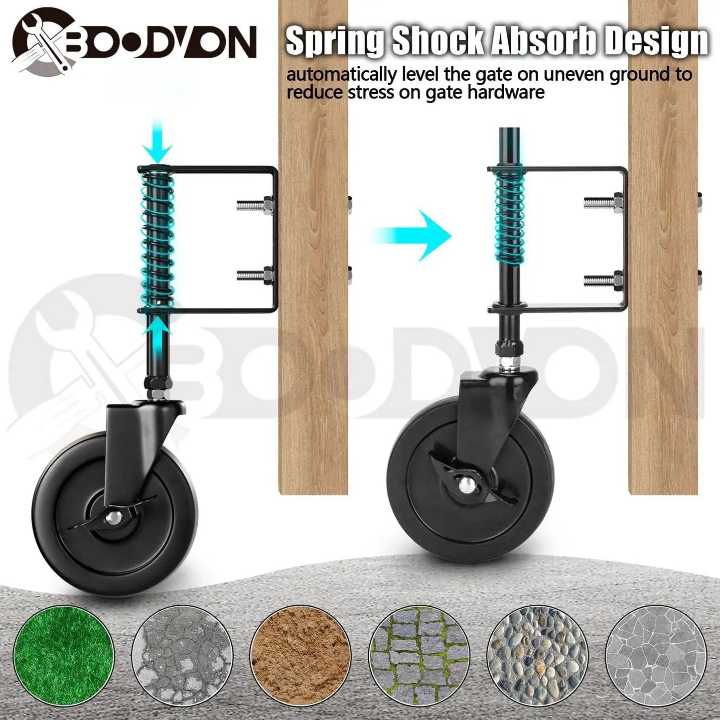 5 Inch Heavy Duty Gate Caster With Side Brake And Spring Loaded Shock Absorption 360 Degree Rotating Wheel for gates