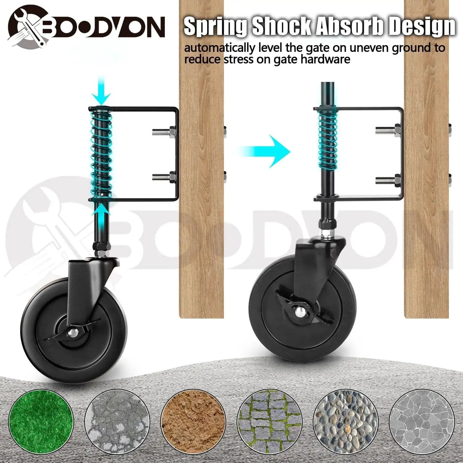 5 Inch Heavy Duty Gate Caster With Side Brake And Spring Loaded Shock Absorption 360 Degree Rotating Wheel for gates
