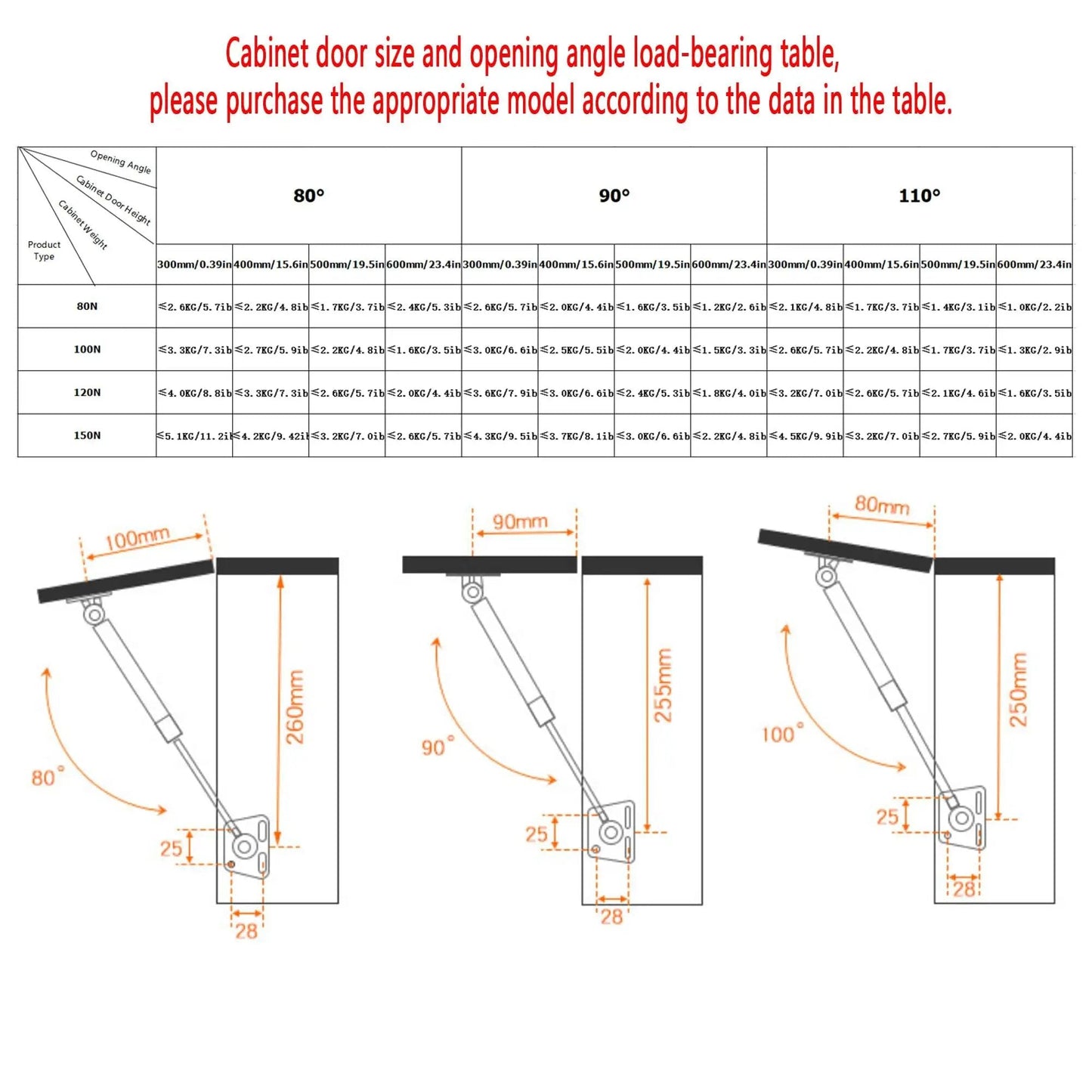 Diagram of soft close cabinet hinges with gas spring lid support for kitchen cabinets showing installation angles and measurements.