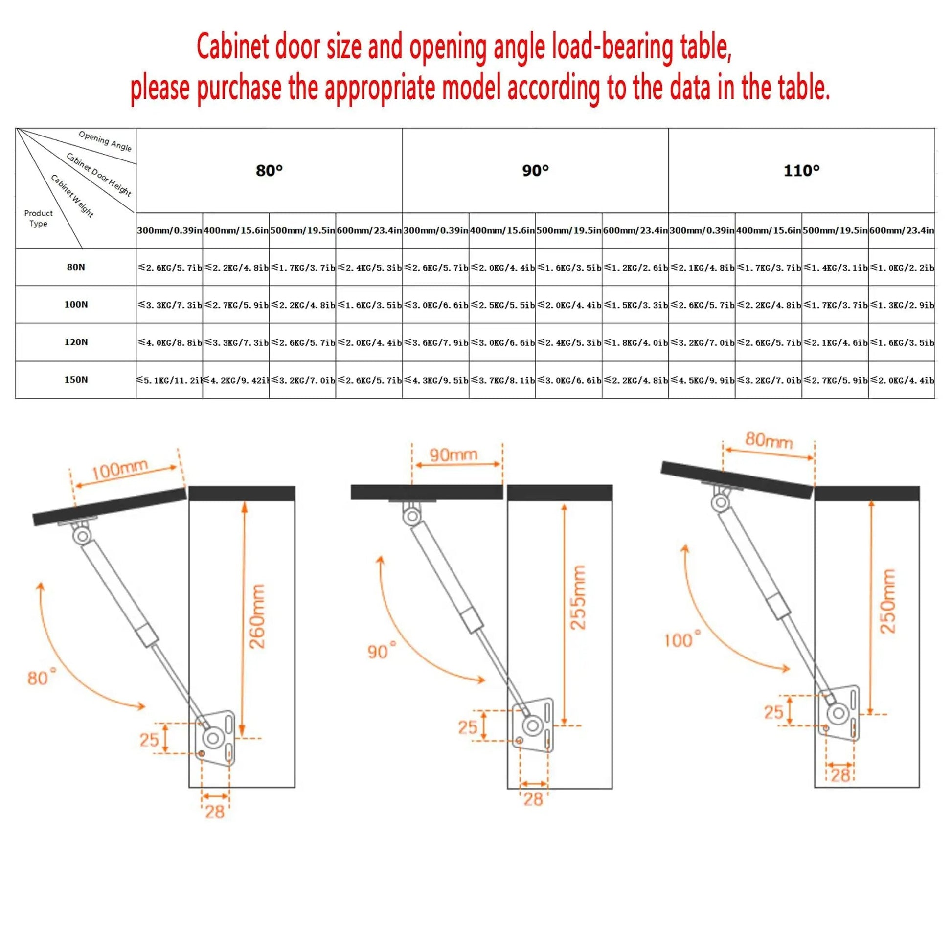 Diagram of soft close cabinet hinges with gas spring lid support for kitchen cabinets showing installation angles and measurements.