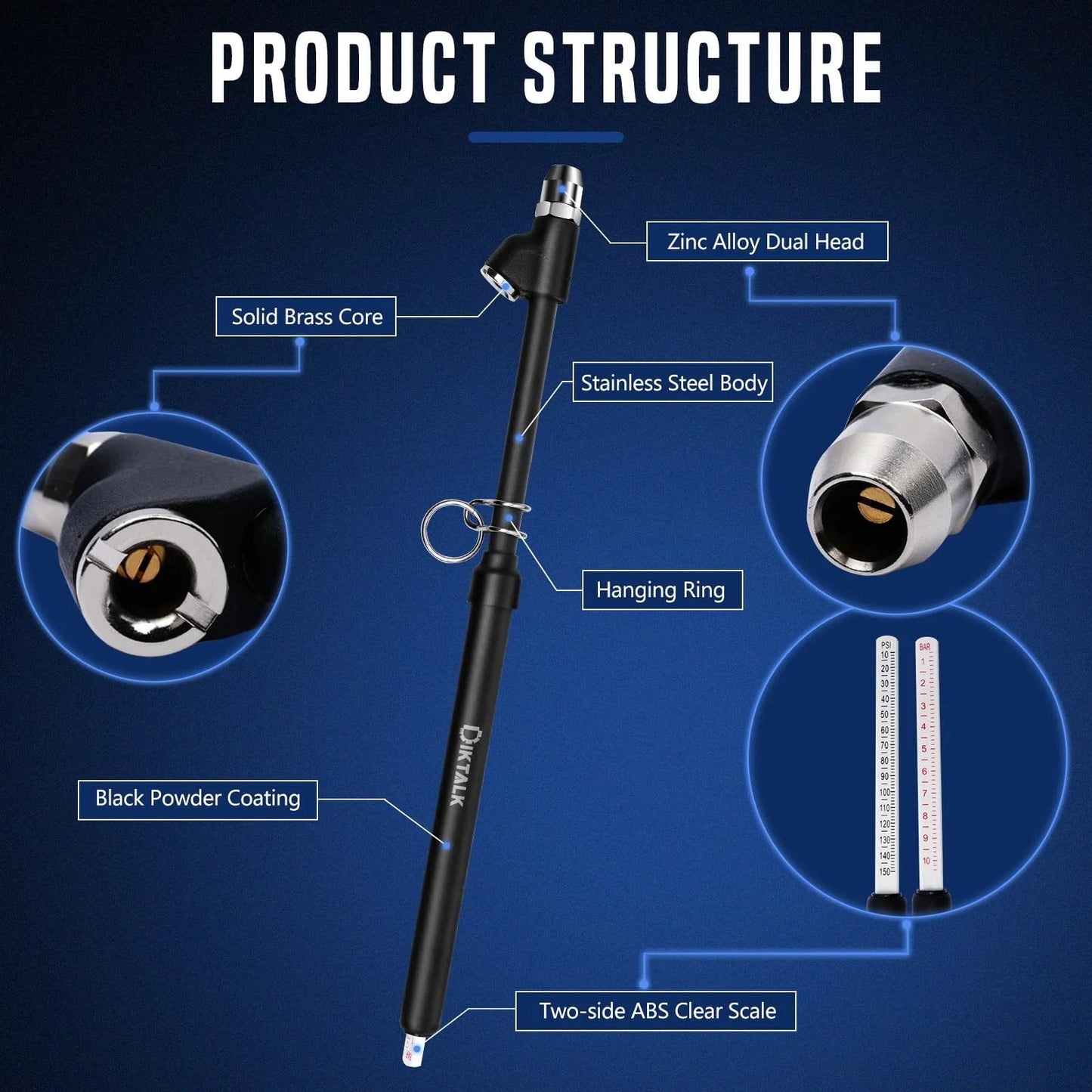 Beefy Heavy Duty Dual Head Tire Pressure Gauge 12 Inch For Semi Trucks RVs Cars And Motorcycles Dual Valve Heads structure diagram.