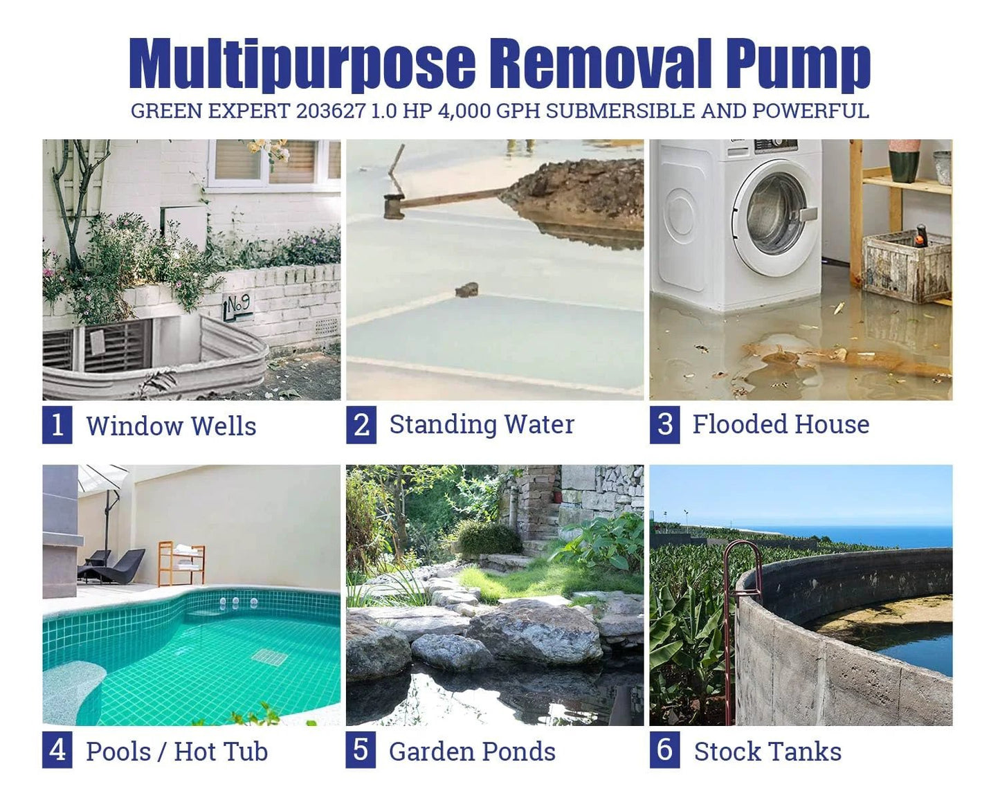 1 HP Submersible Sump Pump With 4000 GPH High Flow Green Expert for draining water from flooded basements, pools, and ponds