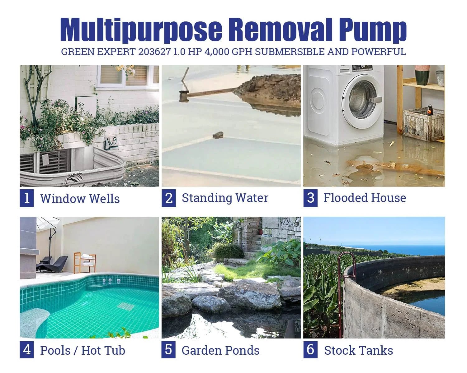 1 HP Submersible Sump Pump With 4000 GPH High Flow Green Expert for draining water from flooded basements, pools, and ponds
