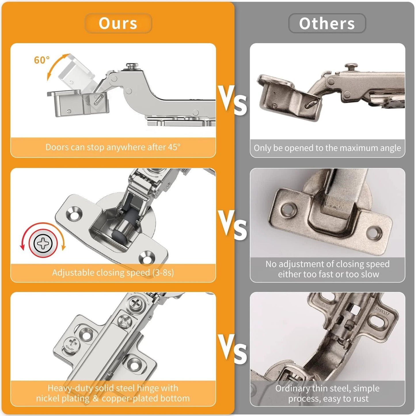 Comparison of 10 Pack Frameless Inset Soft Close Concealed European Cabinet Hinges for Self Closing Doors Satin Nickel Finish with others