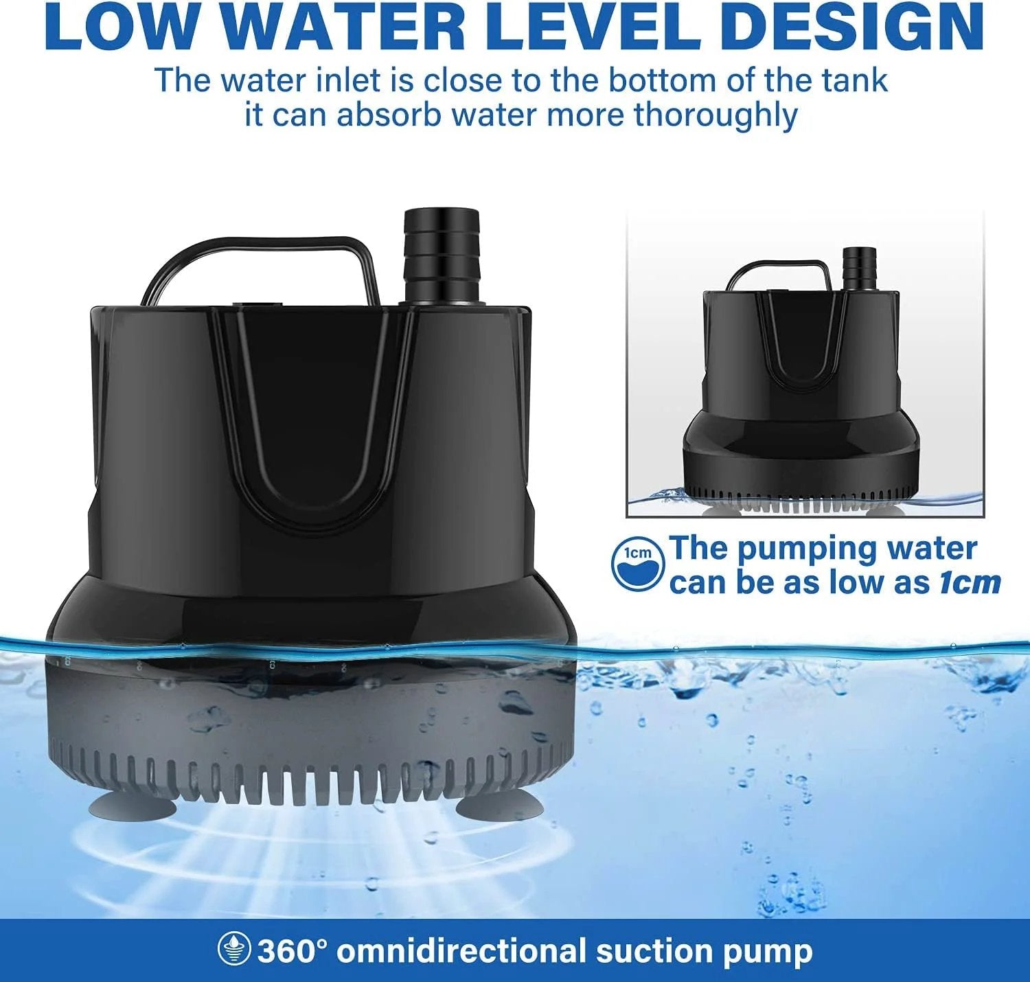 Front view of Bottom Suction Submersible Pump 800 GPH 60W with 9.8 Ft Lift and 3 Nozzles, showing low water level capability.