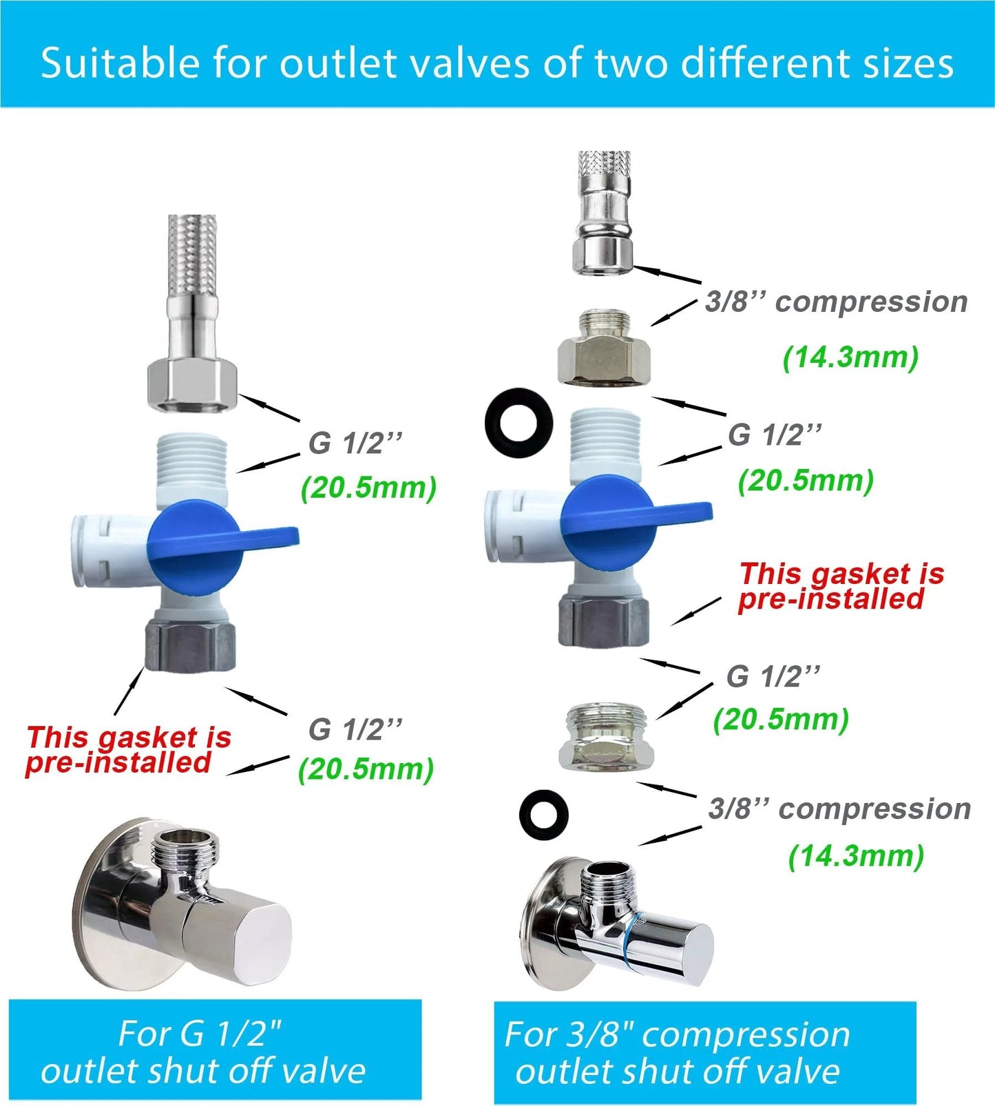 Diagram of Push To Connect Fittings For RO System With Three Eighths Inch Tubing Kit for different outlet valve sizes.