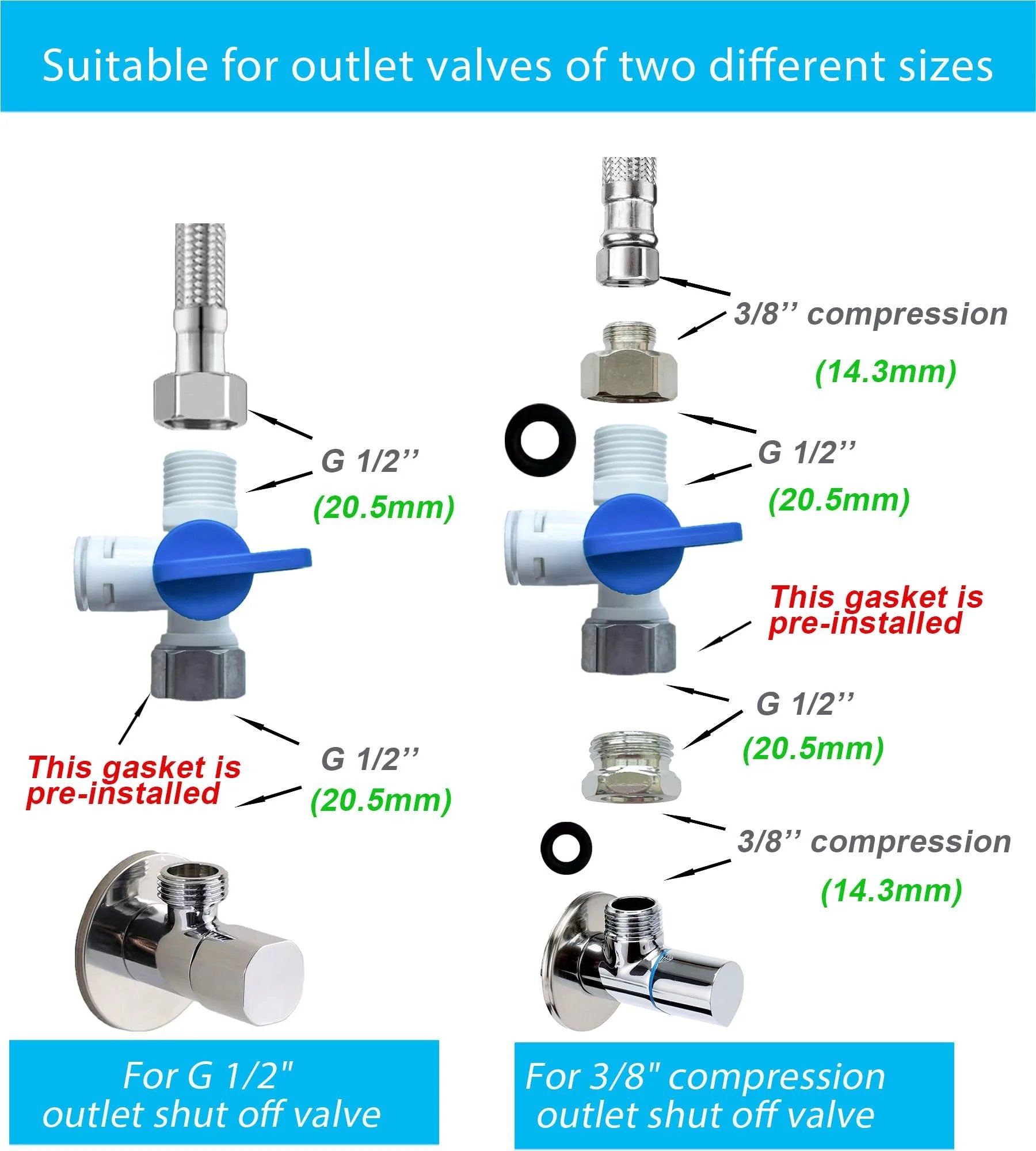 Diagram of Push To Connect Fittings For RO System With Three Eighths Inch Tubing Kit for different outlet valve sizes.