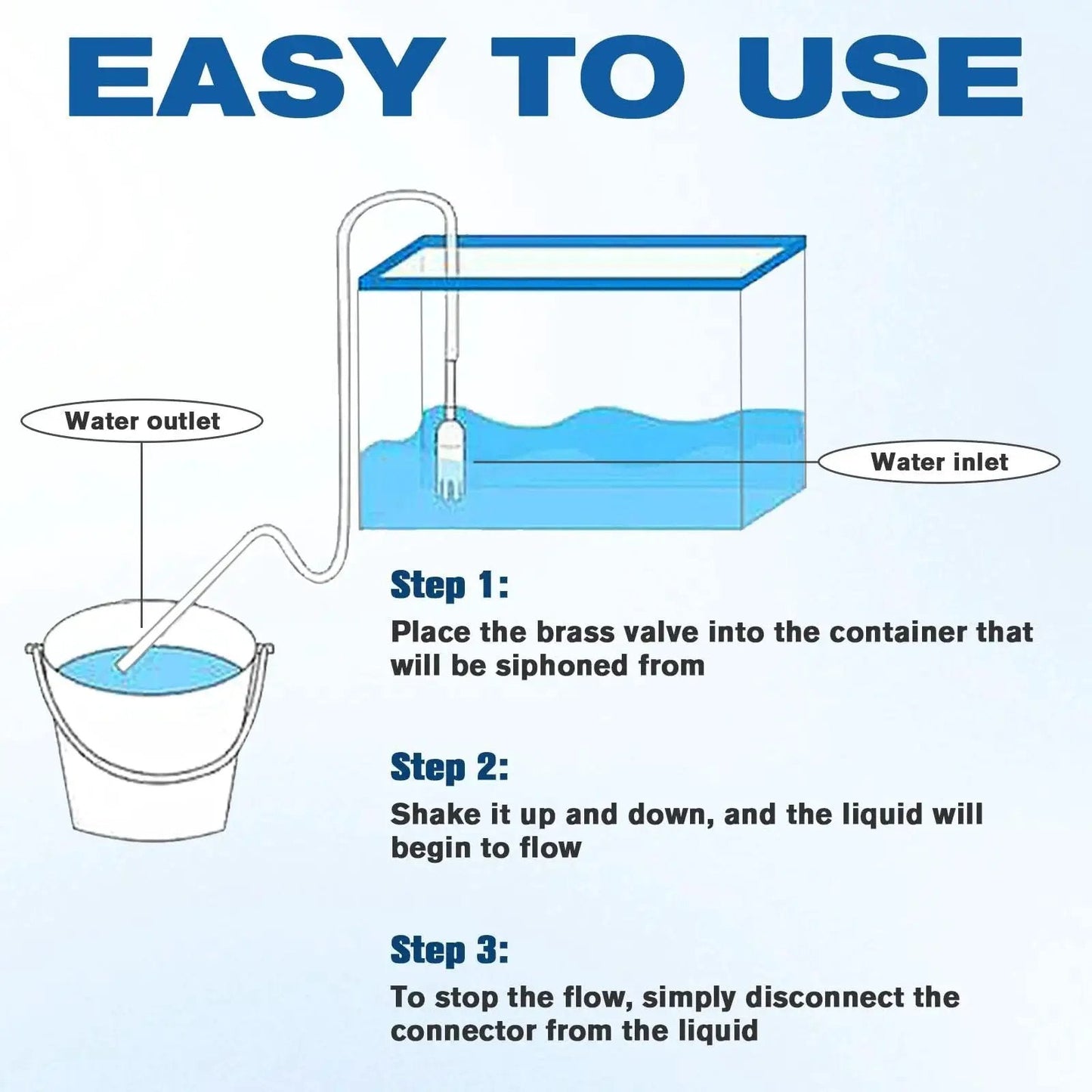 Diagram showing usage of One Half Inch Siphon Hose for Gasoline and Water Transfer Self Priming 10ft