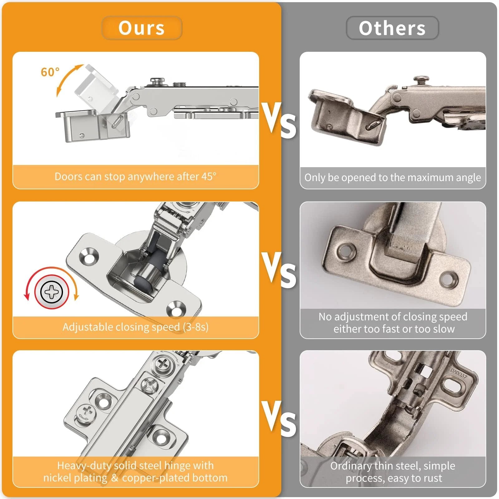 Comparison of frameless full overlay cabinet hinges with soft close features, speed control, and satin nickel finish vs. ordinary hinges.