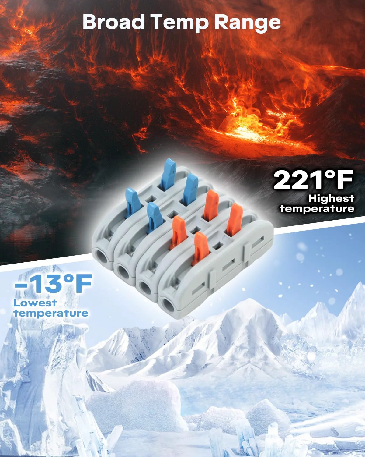 Lever Wire Connector Kit with 20 Pieces and temperature range illustration from -13°F to 221°F, showing flame retardant housing.