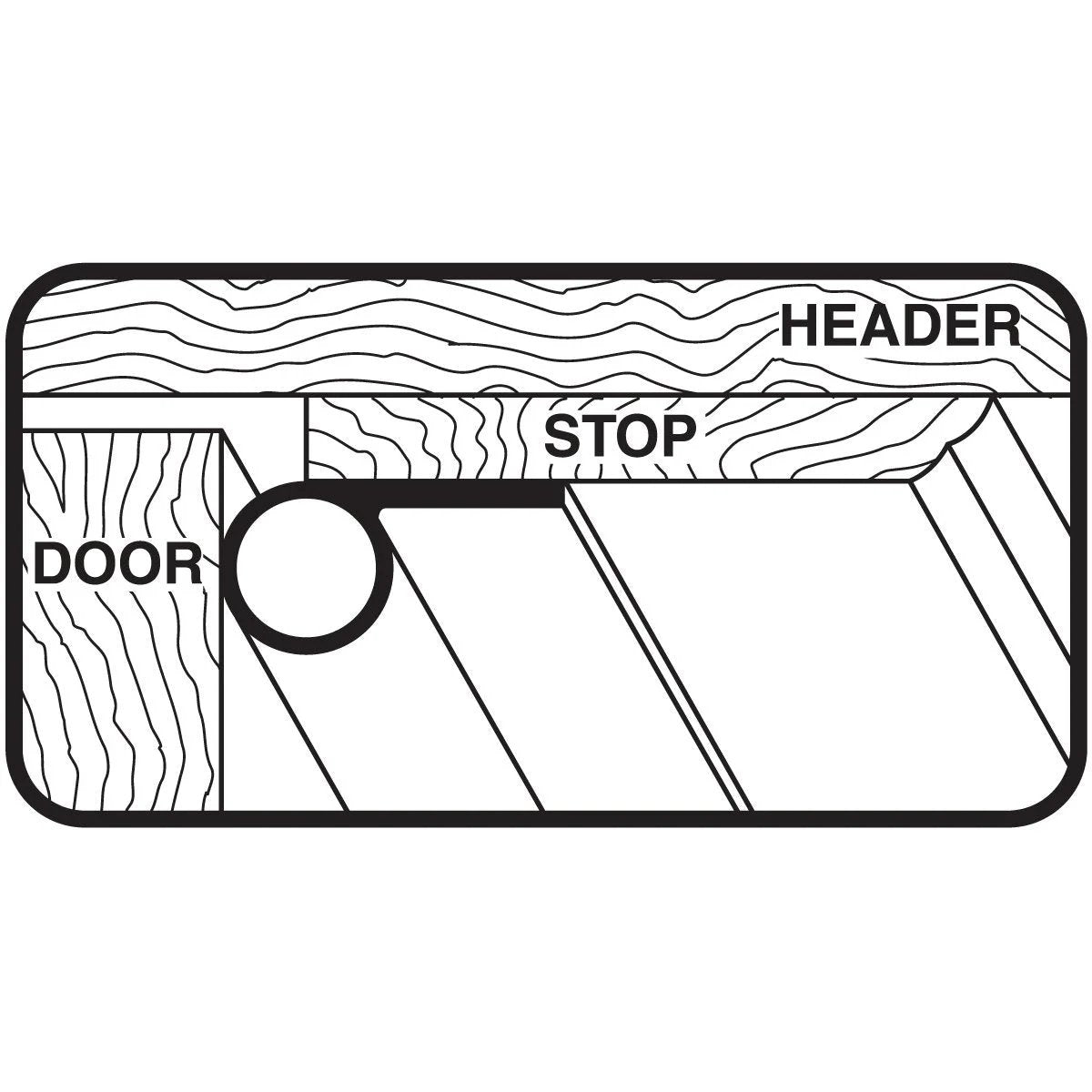 Diagram of White Vinyl Gasket Weatherseal for Doors and Windows Seventeen Foot Long One Half Inch Wide and One Quarter Inch Tall