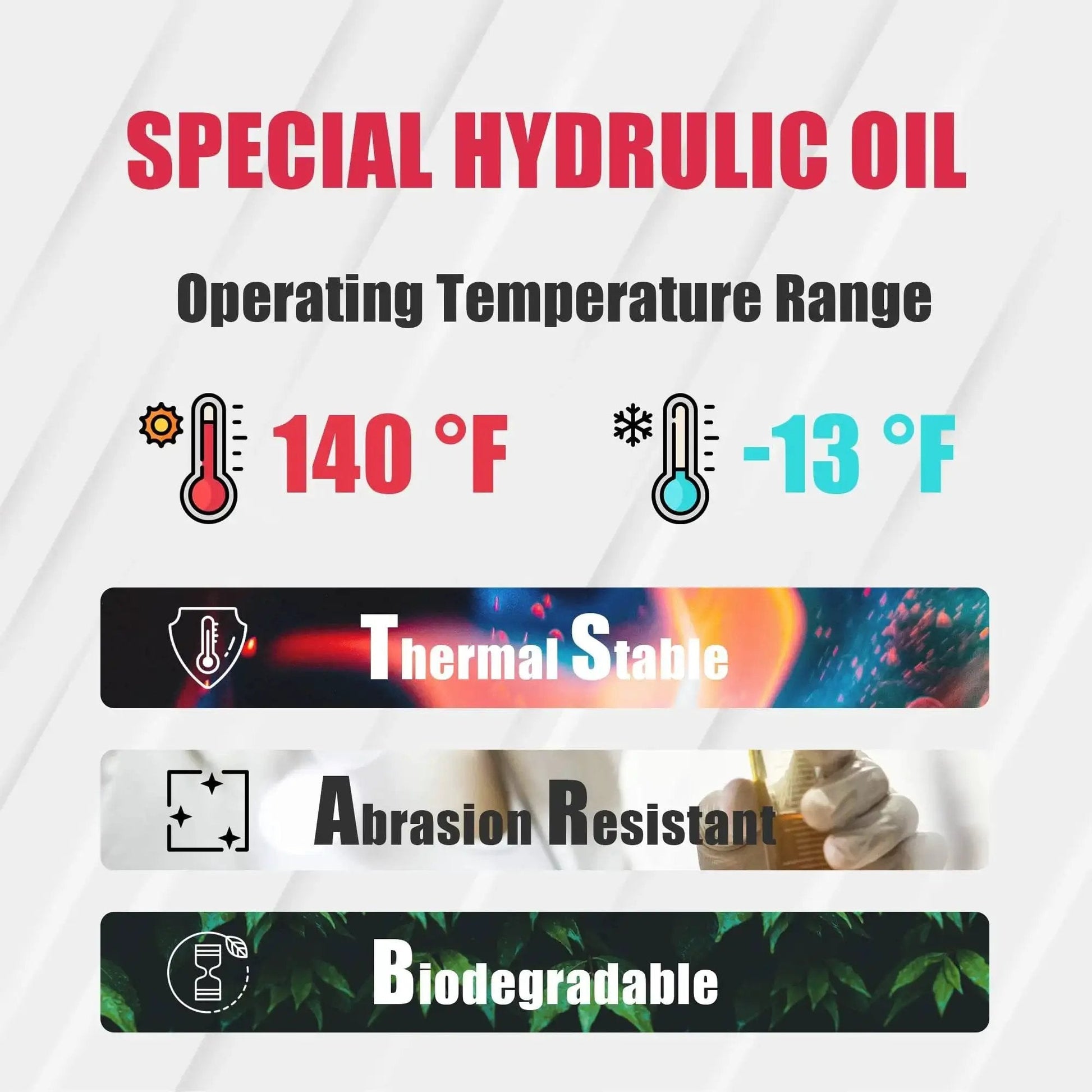 Special hydraulic oil features including operating temperature range 140°F to -13°F, thermal stable, abrasion resistant, biodegradable.
