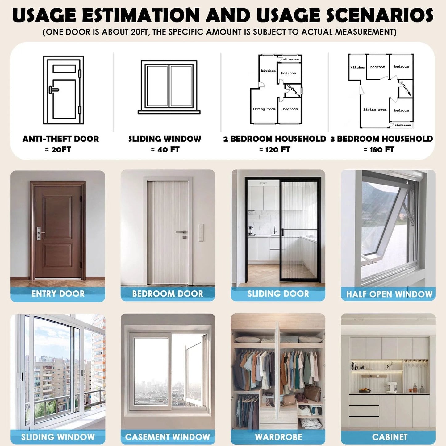 Illustration showing installation scenarios for 20Ft Self Adhesive Weather Stripping Door Seal Kit With Silicone D Shaped Strip For Doors And Windows, Gap Filler That Blocks Drafts, Water, Dust, Light, And Noise, Easy Peel And Stick Installation, Keeps Your Home Warmer And Quieter on doors and windows.