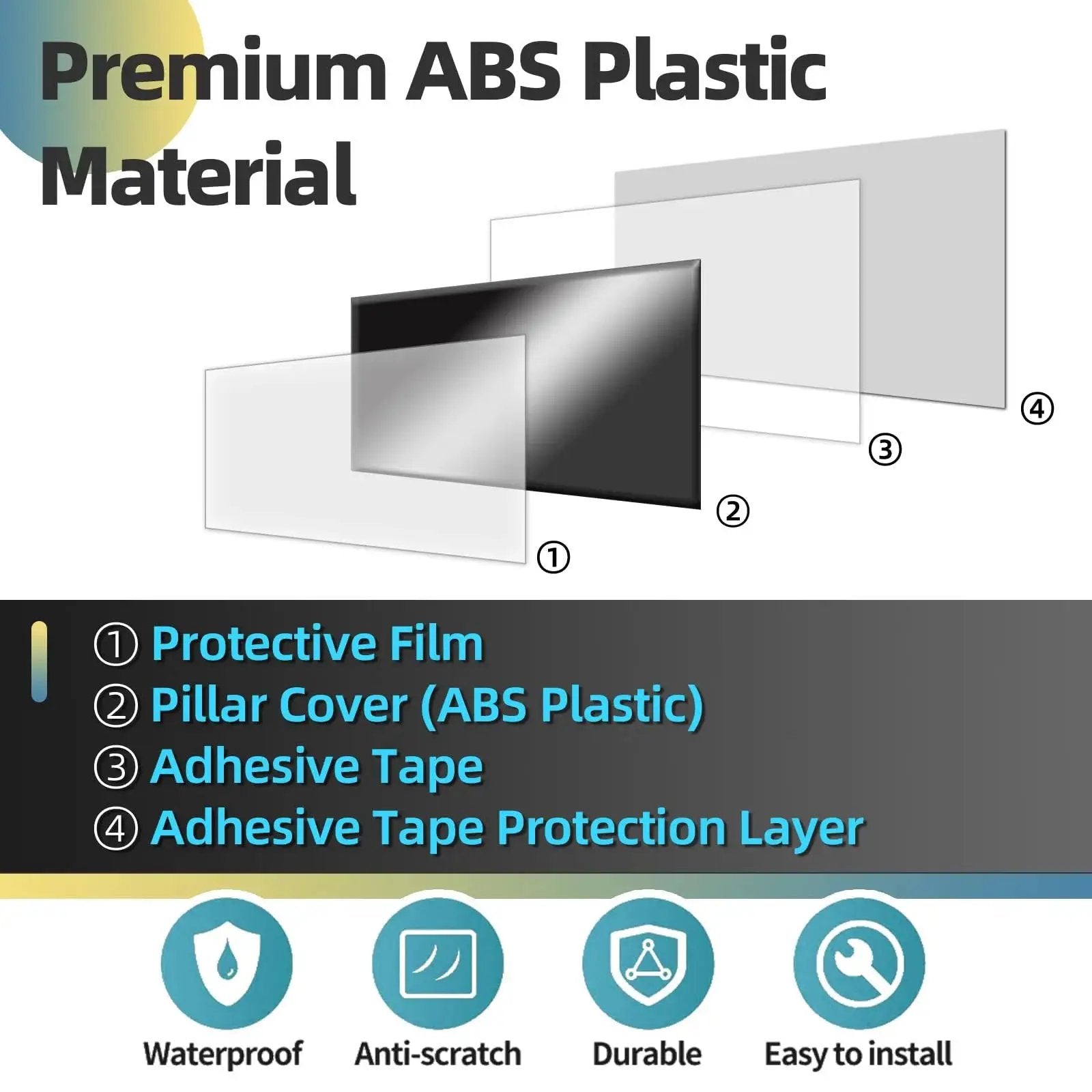Diagram of 8Pcs Glossy Black Exterior Pillar Trim Covers and Stickers for HRV 2016 to 2022 with protective layers