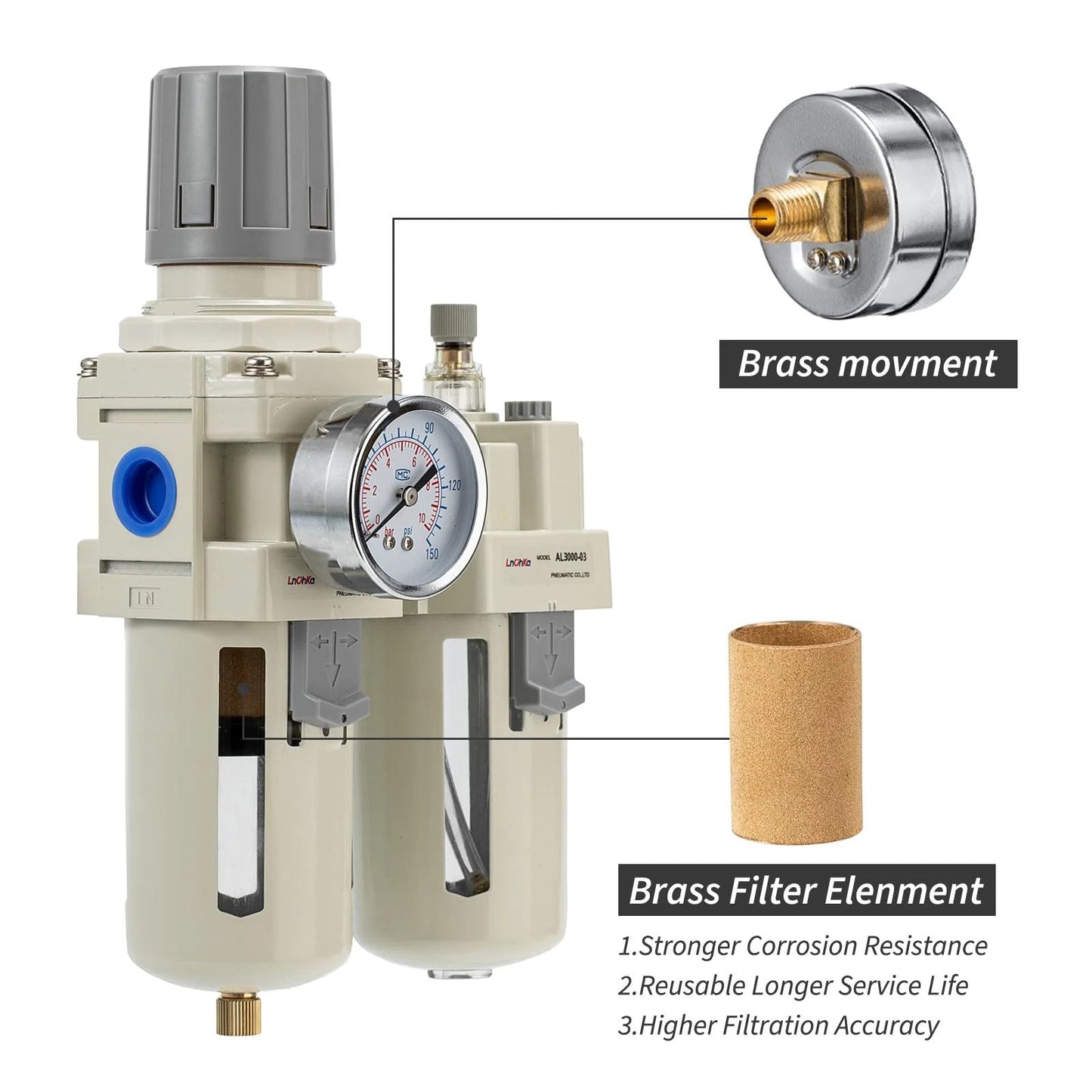 Pro Grade All In One FRL Air Filter Regulator Lubricator For Pneumatic Systems with Pressure Gauge 0-150 PSI And 3/8 NPT Water Separator Semi Auto Drain LNCHKA showing brass filter element and components.