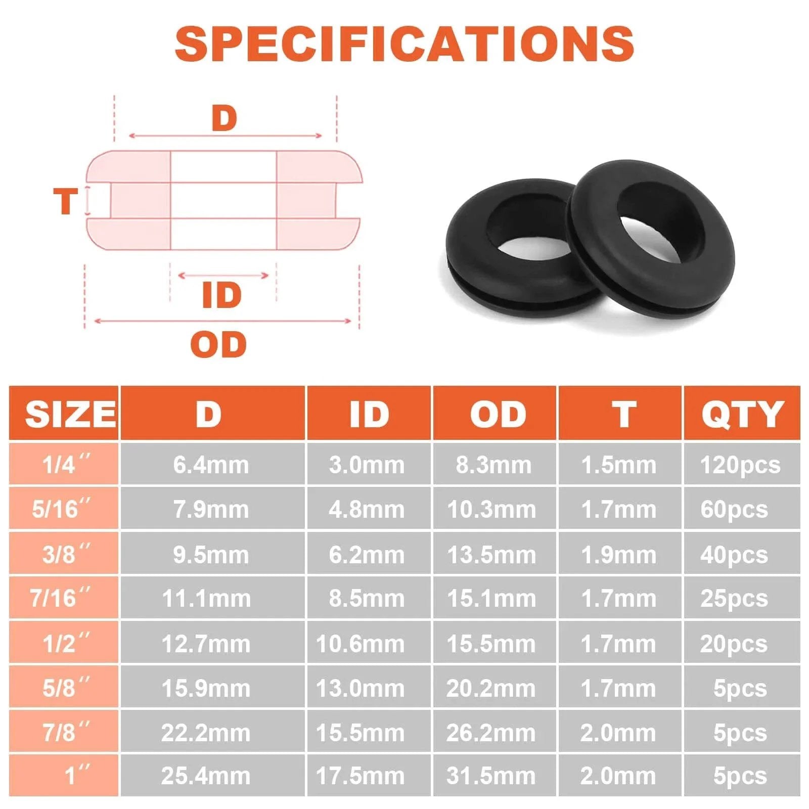 Rubber Grommets Kit 280 Piece Assortment For Wiring Automotive Firewall Sheet Metal And Hardware Repair In Eight Sizes chart