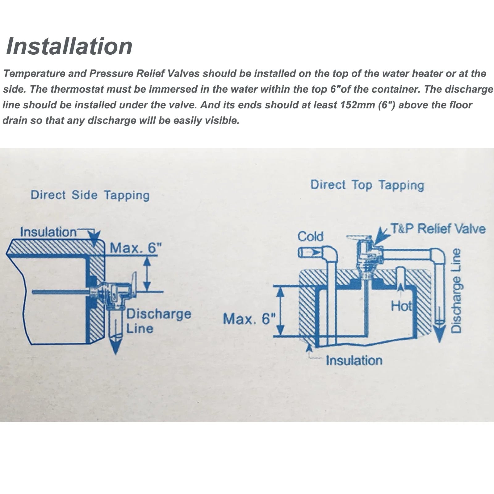 Installation diagram for heavy duty temperature and pressure relief valve for water heaters showing side and top tapping methods.
