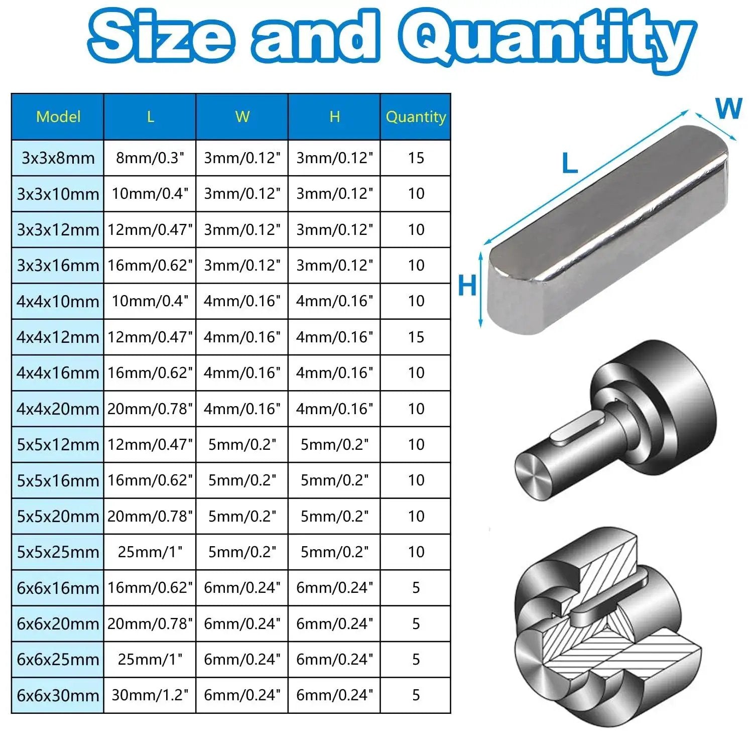 Round Ended Feather Key Set, 150 Pcs, 16 Sizes, Parallel Drive Shaft Keys, Carbon Steel Key Stock Assortment For Golf Carts