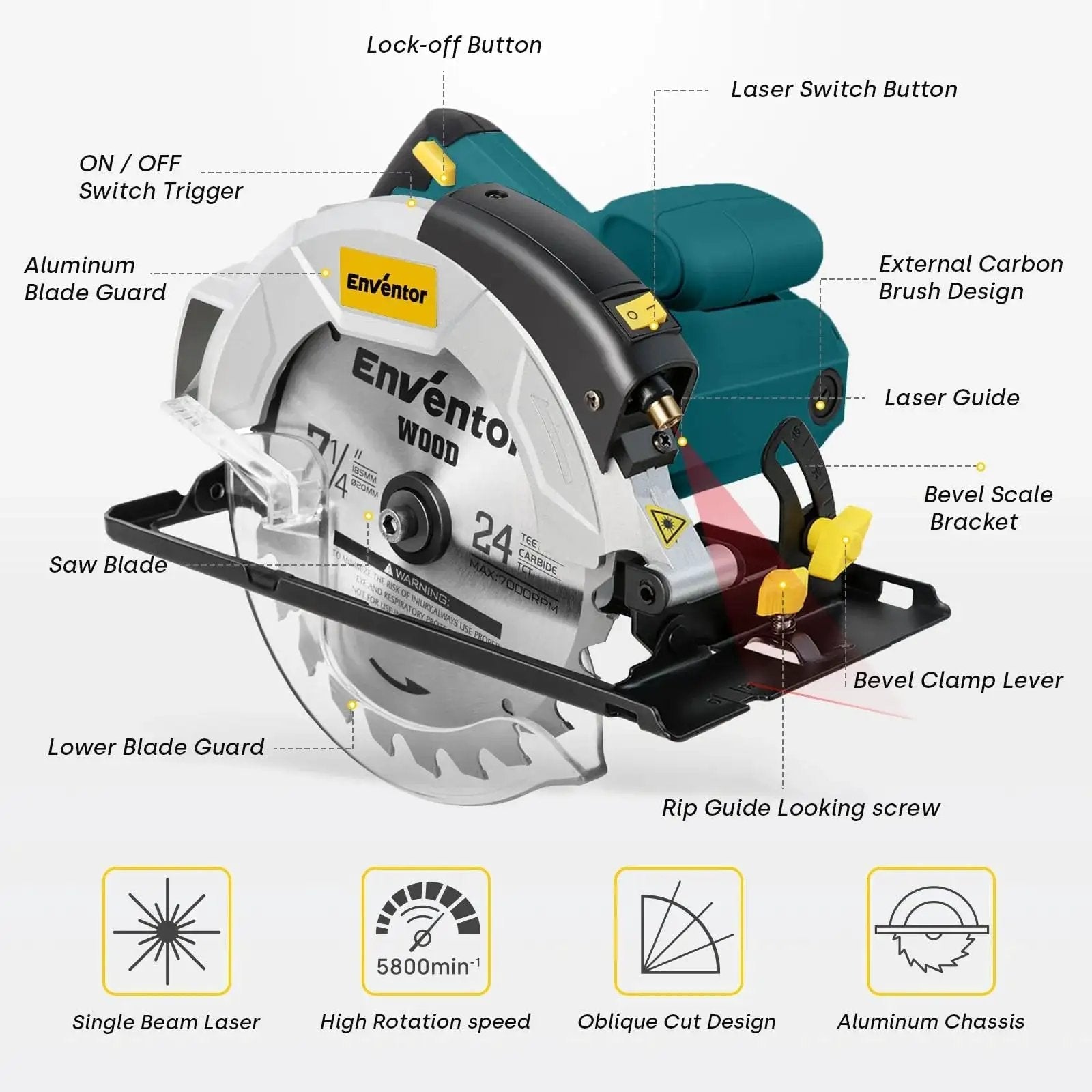 Powerful 7-1/4 Inch Circular Saw With A 10A Pure Copper Motor And Laser Guide Delivers 5800 RPM Includes Two Blades 40T And 24T Adjustable Cutting Angle From 0 To 90 Degrees One Handed Bevel Design Blue with labeled components