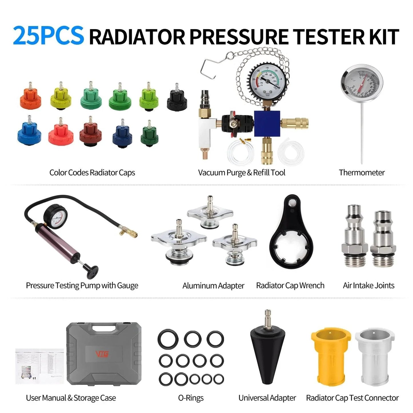 Pro Grade All In One 25 Piece Coolant Pressure Tester Kit With Vacuum Purge And Refill Tool displayed with caps and adapters