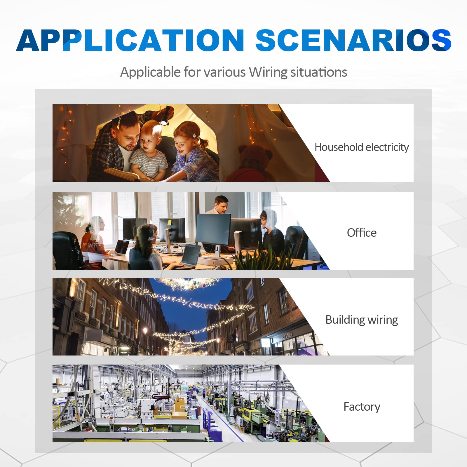 Application scenarios for Lever Wire Connectors Quick Connect Splicing Kit in household, office, building, and factory settings.