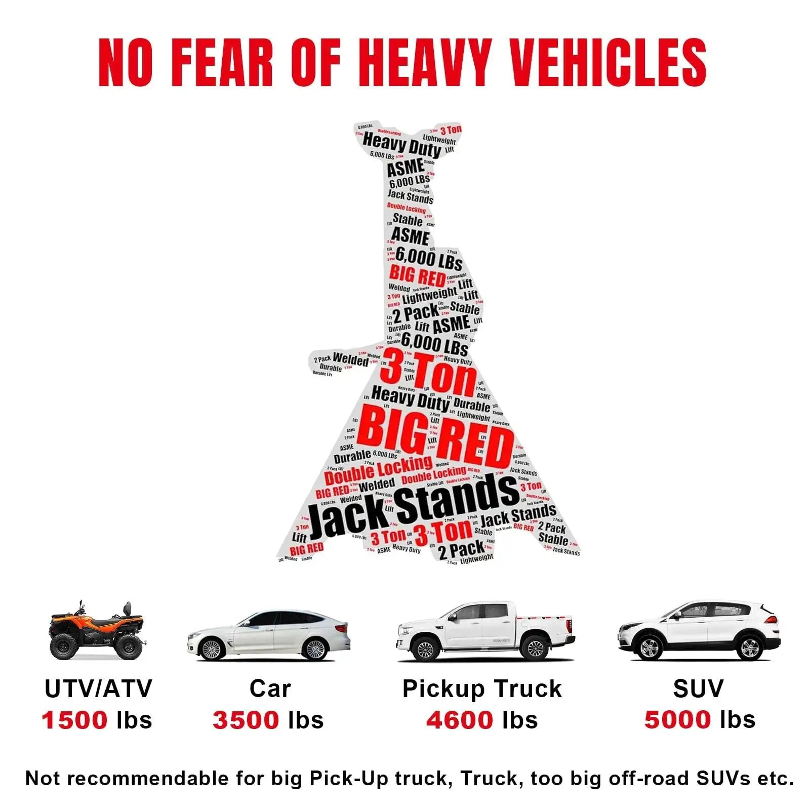 Infographic showing 3 Ton Heavy Duty Steel Jack Stands Pair For Car Lifting Not For SUV Or Truck with vehicle weight limits.