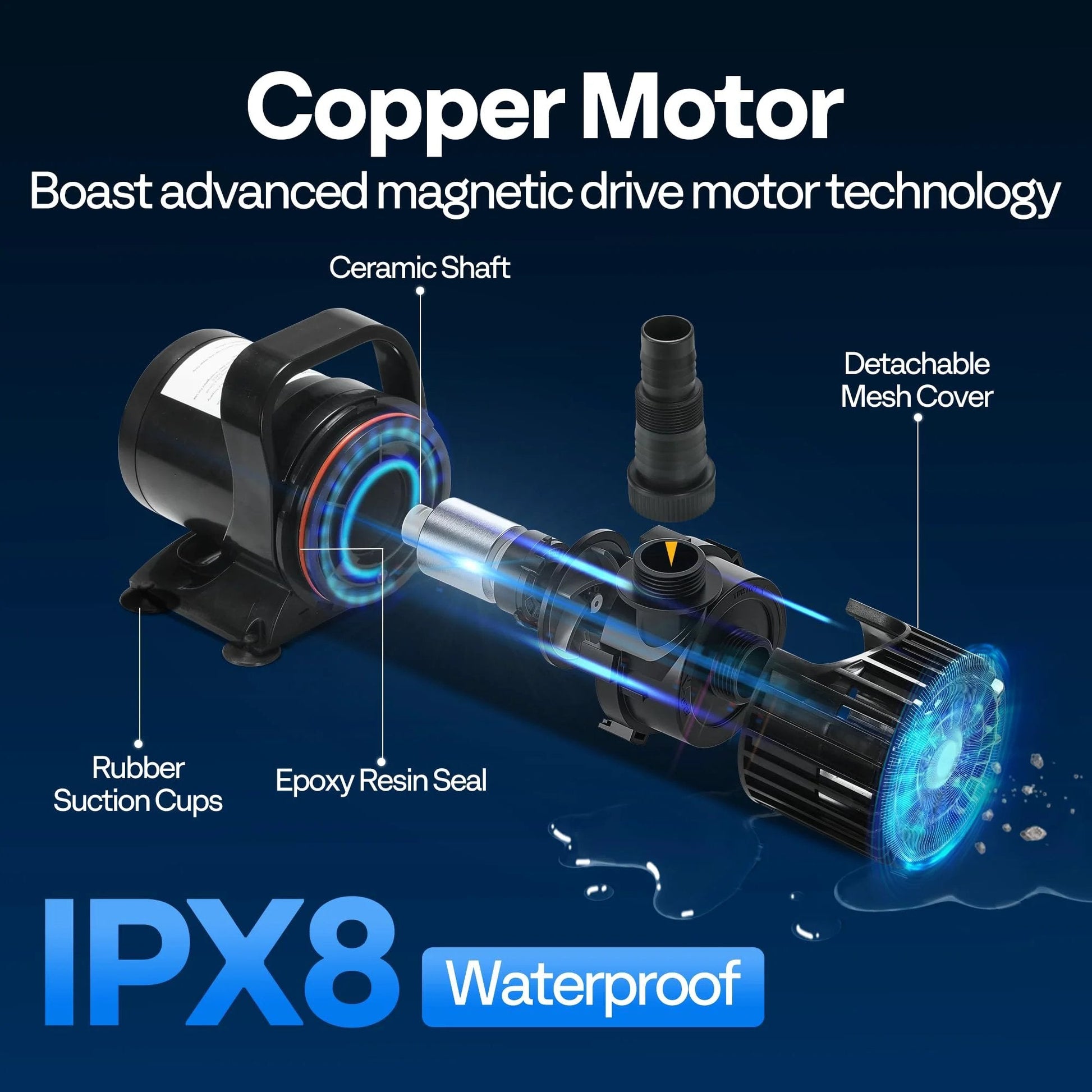 Beefy 220W Submersible Pond Pump Delivers 4500GPH For Koi Ponds, Waterfalls, And Fish Tanks, 180 Degree Adjustable Nozzle For Custom Flow