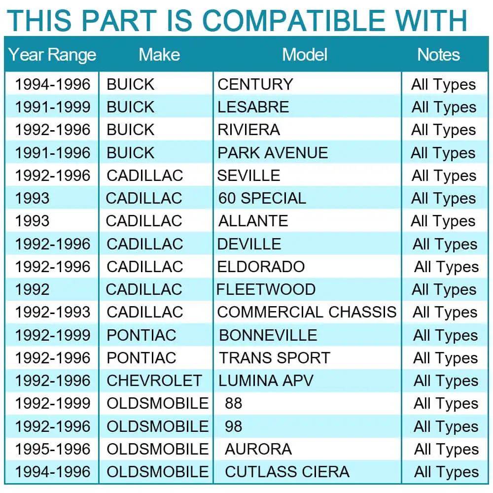 Compatibility chart for Front Wheel Hub And Bearing Assembly 2 Pack 513087 With ABS 5 Lug Compatible With Buick Century and more