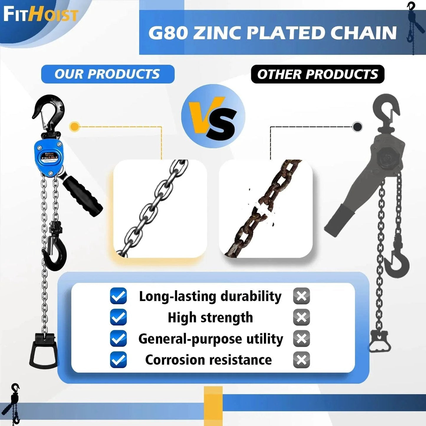 Comparison of Mini Chain Hoist Quarter Ton Lift Capacity 550 Lbs With 10 Ft Lift Alloy Steel G80 Chain and competing products