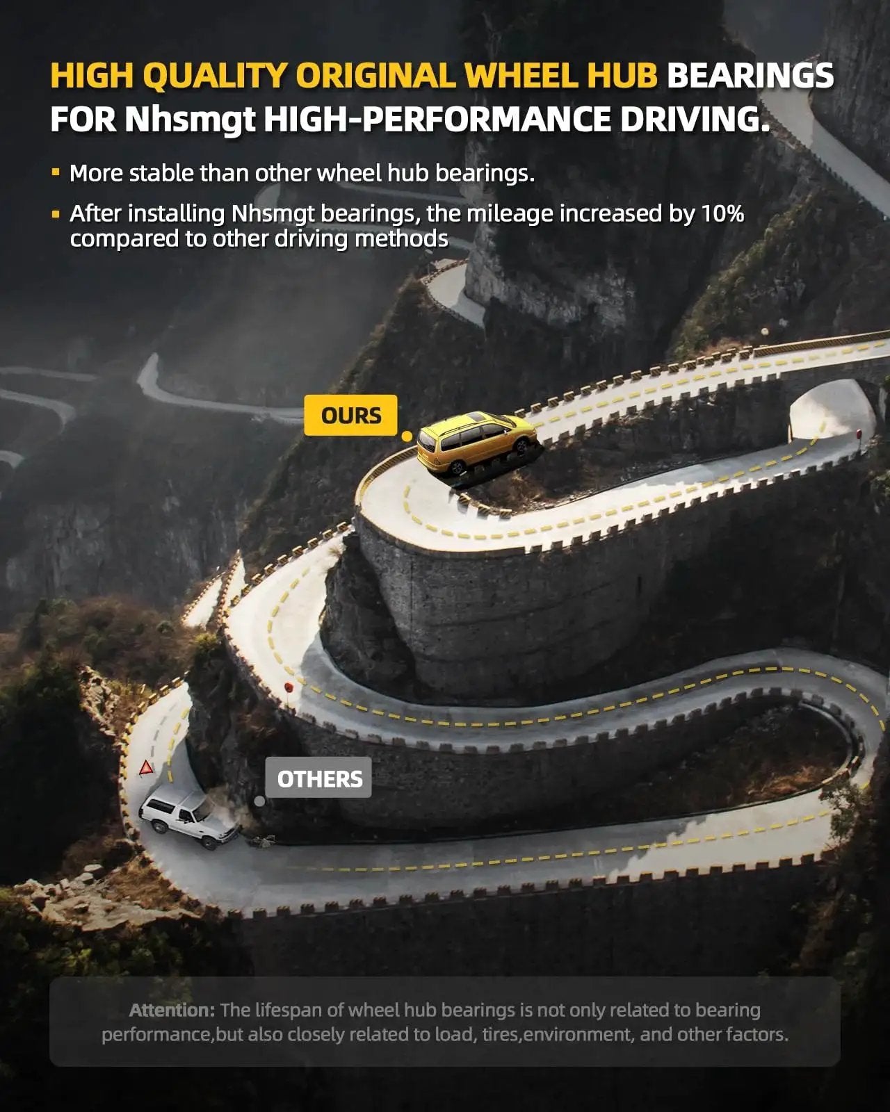 Two cars on a mountain road demonstrating front wheel hub bearings performance; yellow car labeled 'Ours' and white car 'Others'.