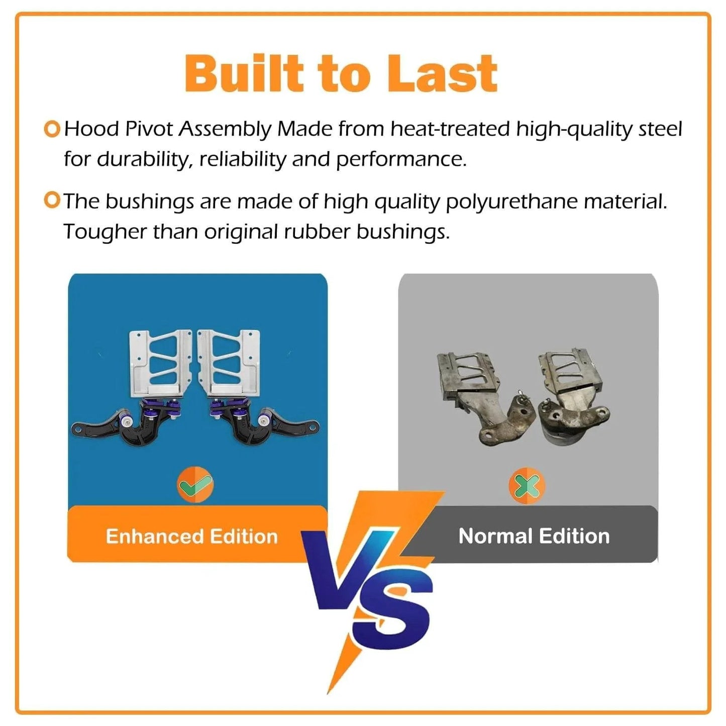Comparison of Enhanced vs Normal Lower Hood Pivot Kit, Pivot Bolt Kit, Upper Pivot Bracket Kit For 377 378 379 Trucks Replacement