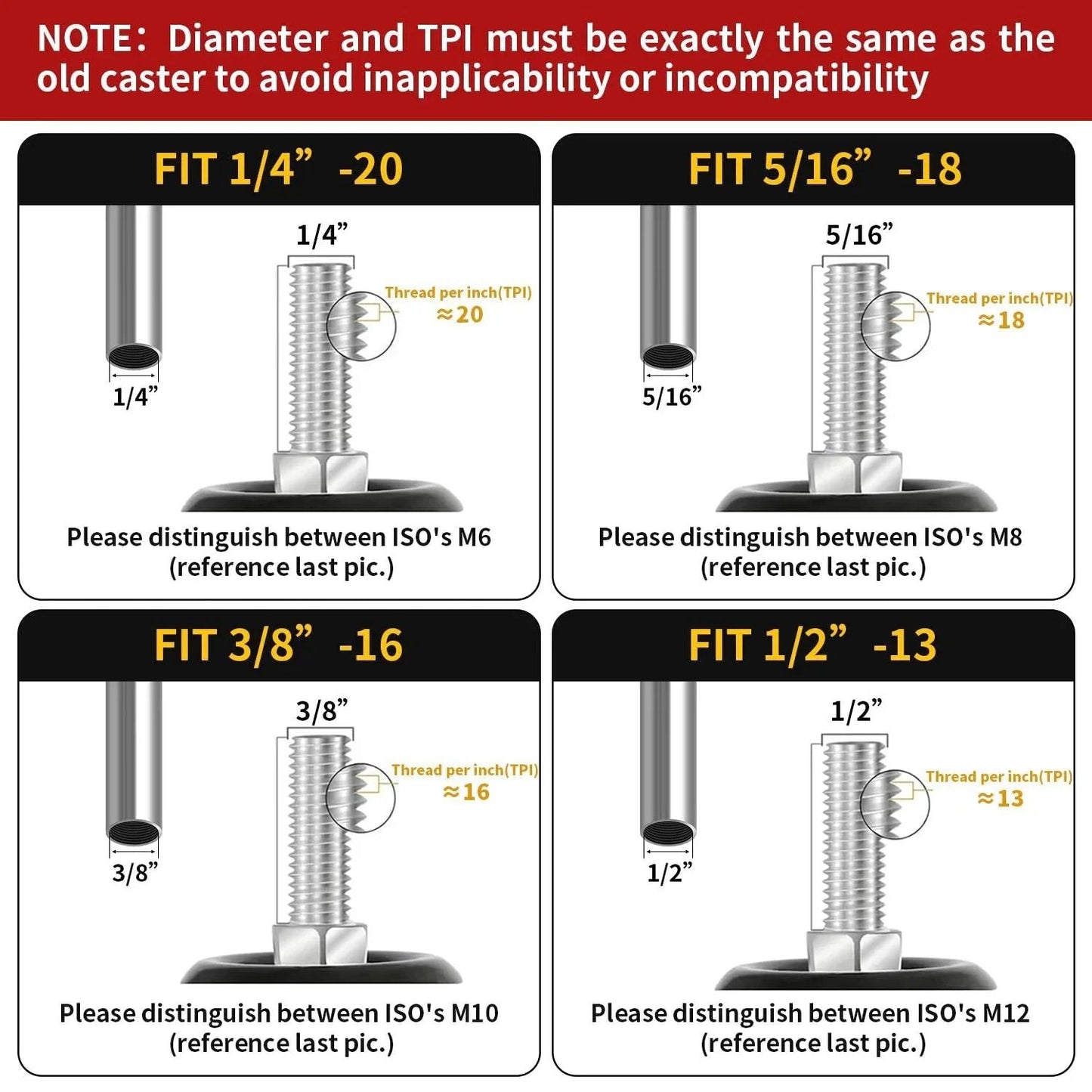 Diagram showing 1/4''-20, 5/16''-18, 3/8''-16, 1/2''-13 caster sizes for Heavy Duty Swivel Caster Wheels Set Of 4 2 Inch Diameter With Brakes