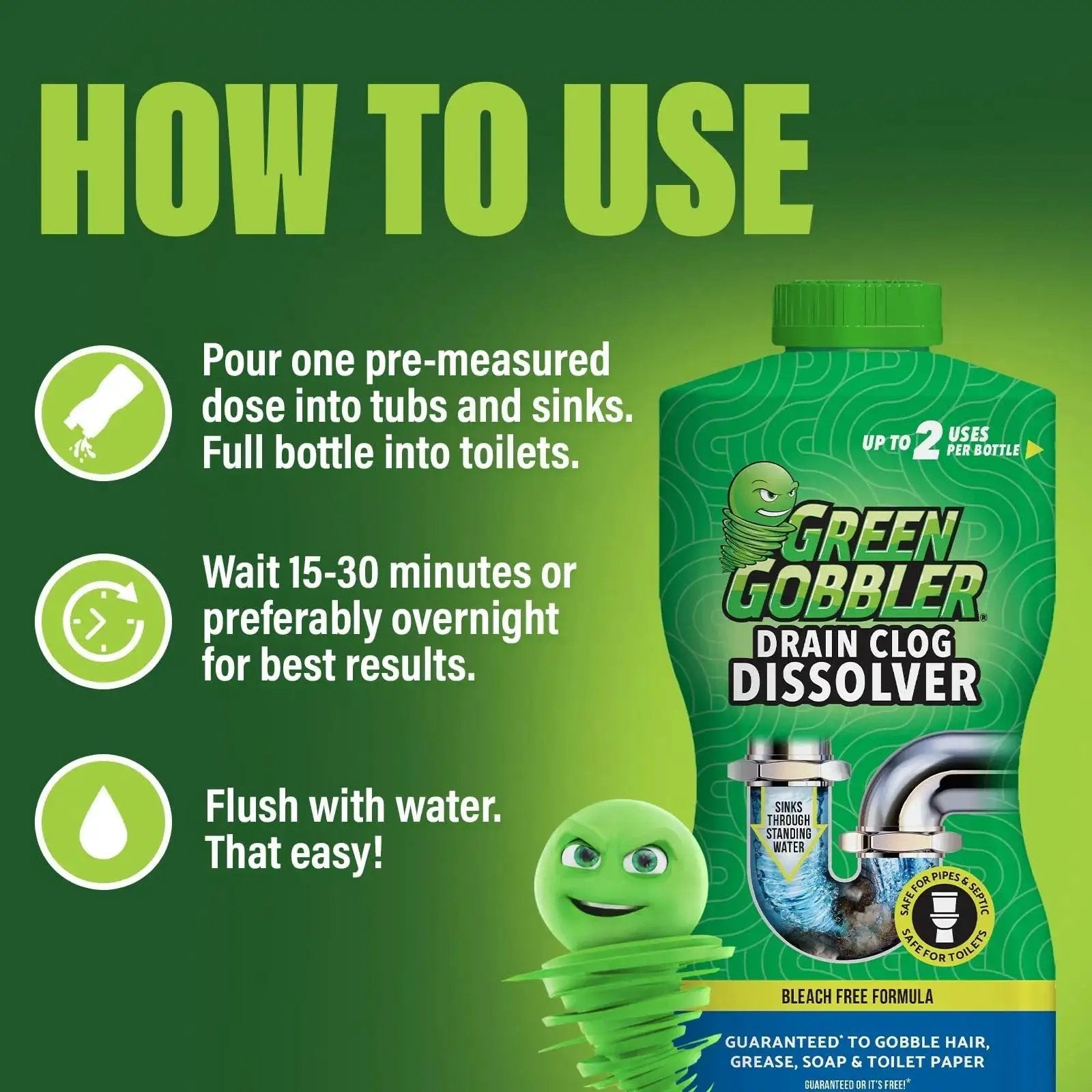 Front view of Green Gobbler Drain Clog Dissolver package with usage instructions and mascot, featuring 2-pack formula.