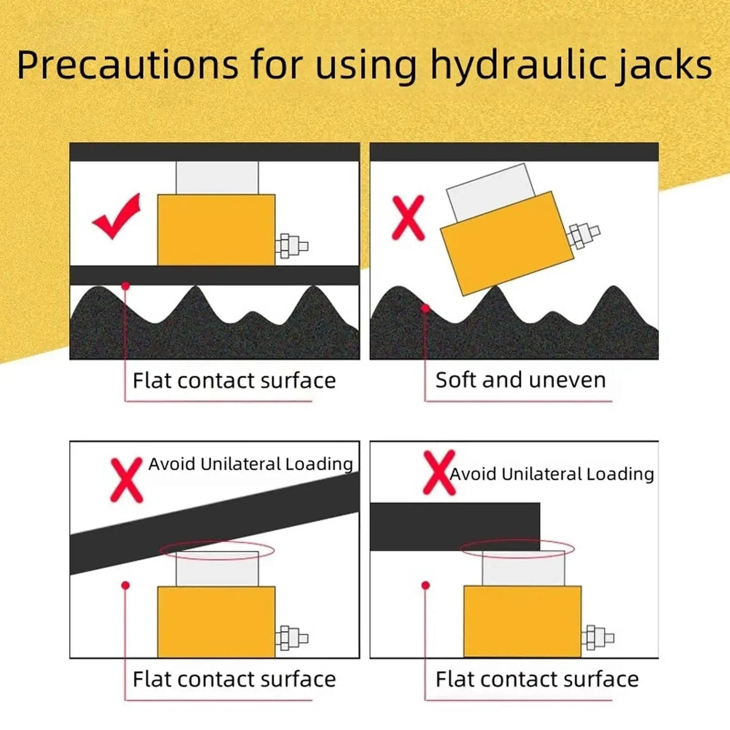 Diagram showing precautions for using hydraulic jacks, highlighting flat contact surface and avoiding unilateral loading.