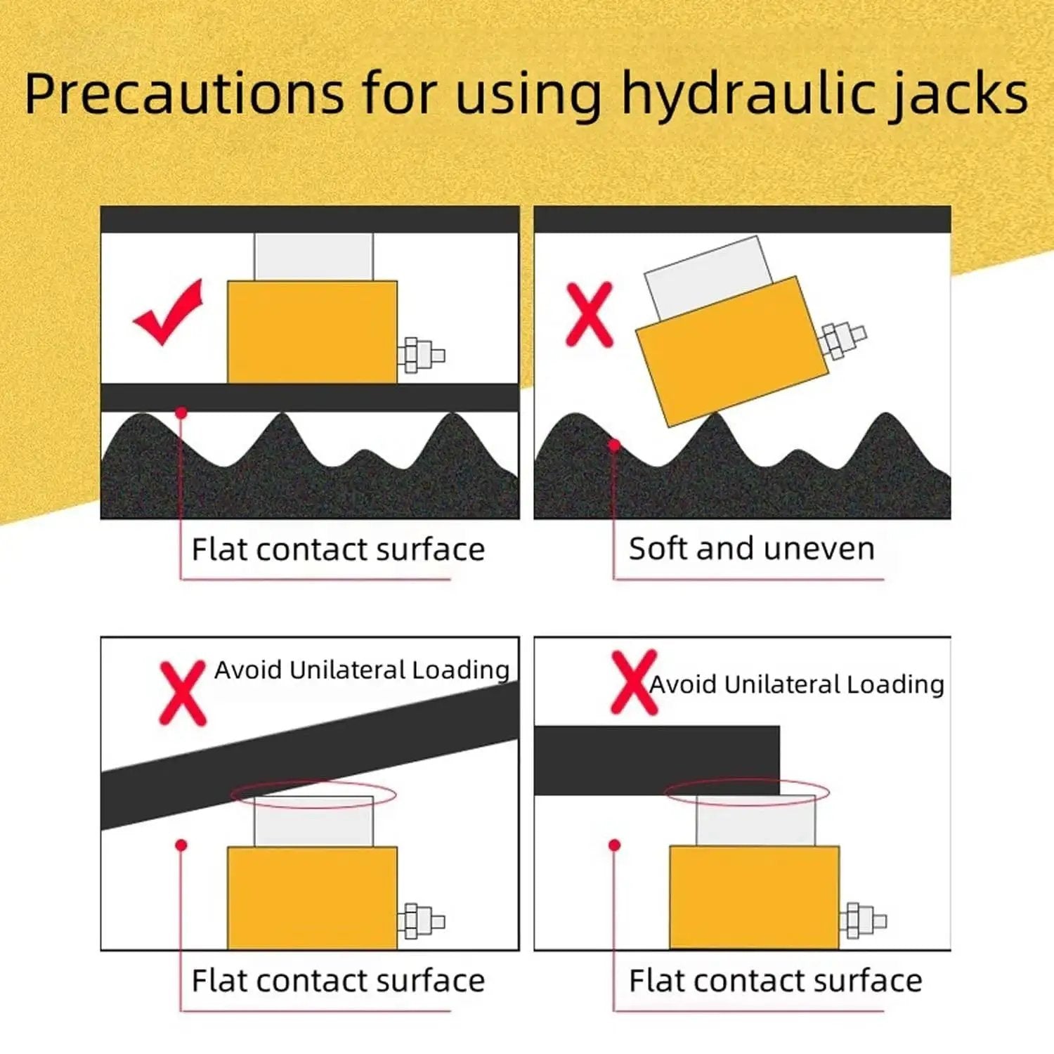 Diagram showing precautions for using hydraulic jacks, highlighting flat contact surface and avoiding unilateral loading.