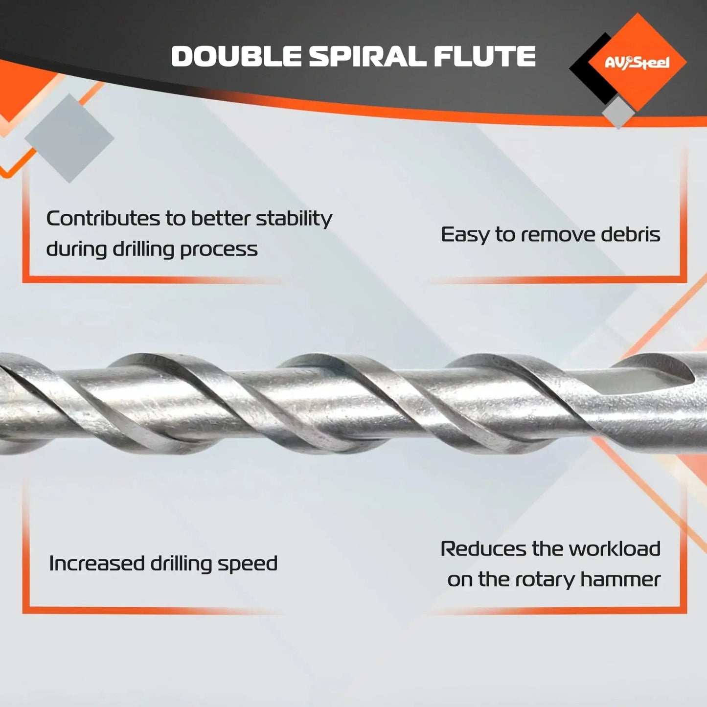 Close-up of SDS Plus rotary hammer drill bit with double spiral flute design for masonry.