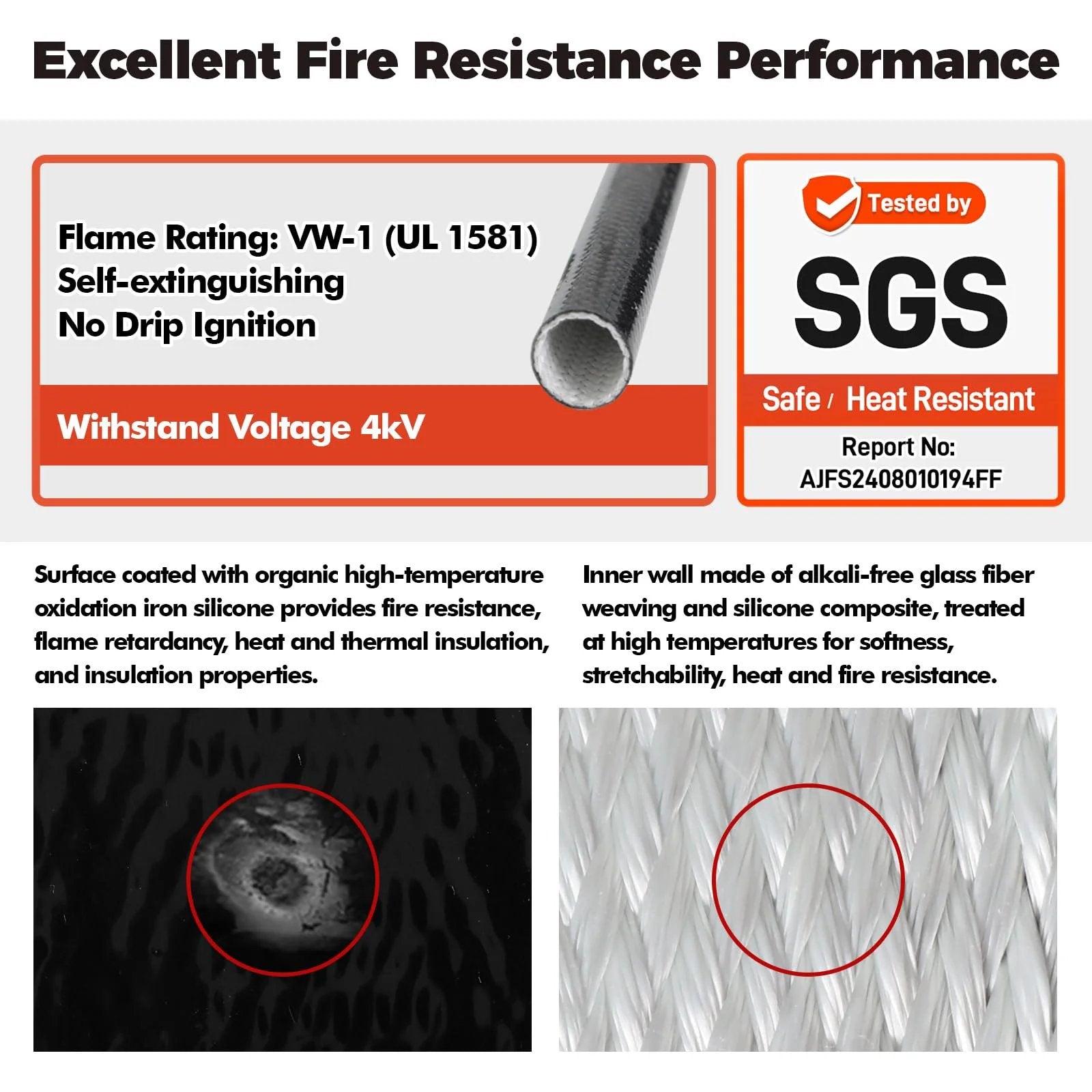 Silicone Fiberglass Cable Sleeve Heat Shield For Appliances And Electroheat Components, Heavy Duty High Temperature Fire Resistant Insulation Wrap, Self Extinguishing Wire Harness Shield, Ideal For Cable Management, Three Sixteenths Thick, 6.6 Feet Long.