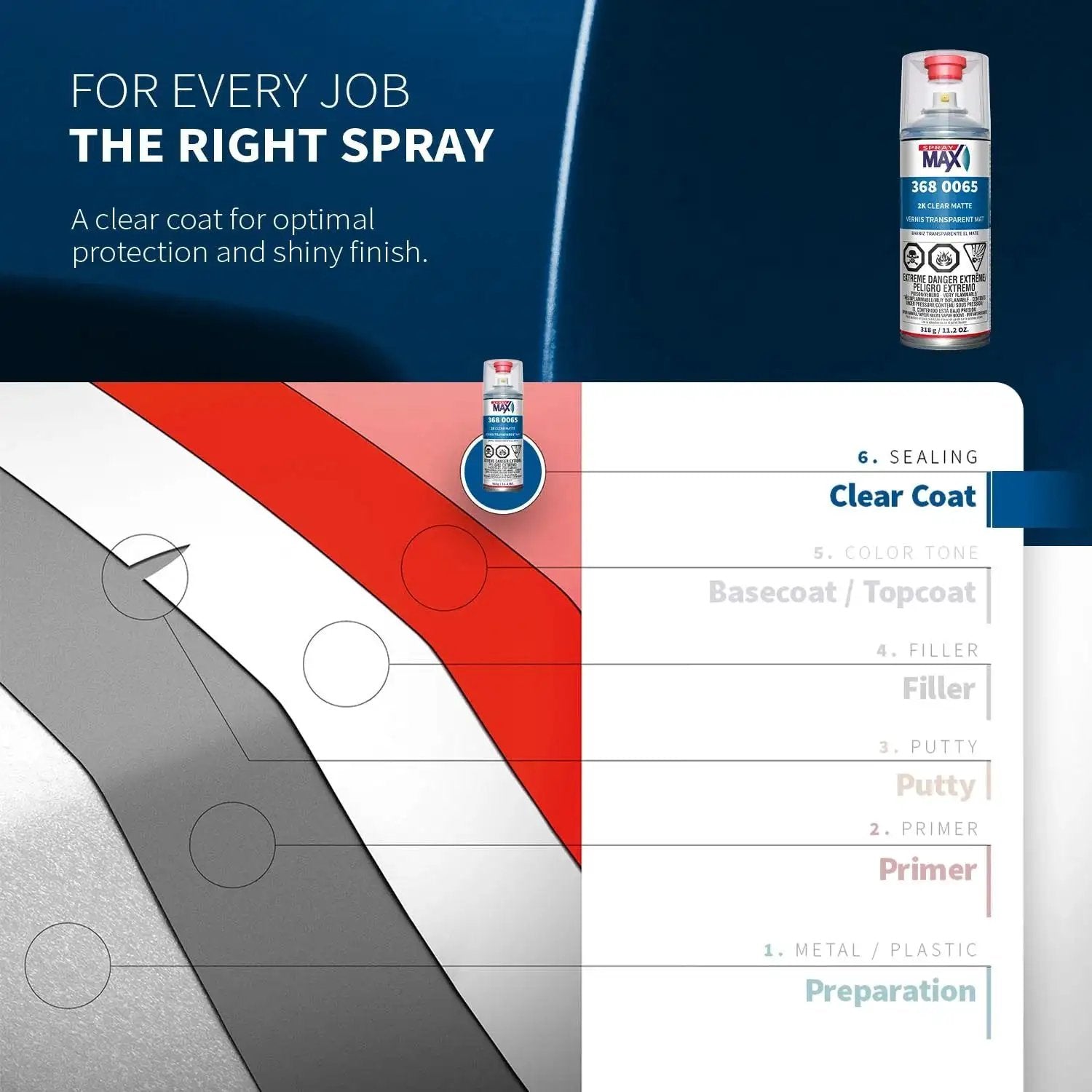 2K Matte Clear Coat For Cars And Metal Surfaces Pro Grade Durable Flat Finish aerosol can front view with application chart