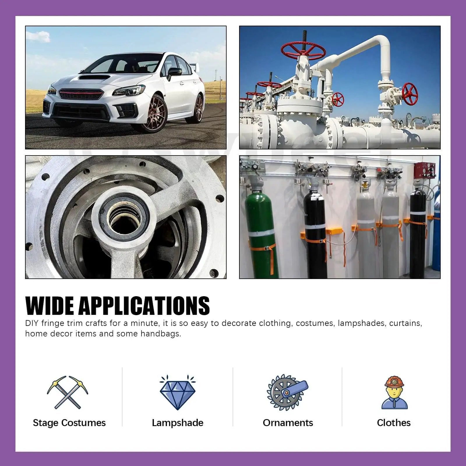 Collage of a car, industrial machinery, gas cylinders, and a mechanical component with applications text below.